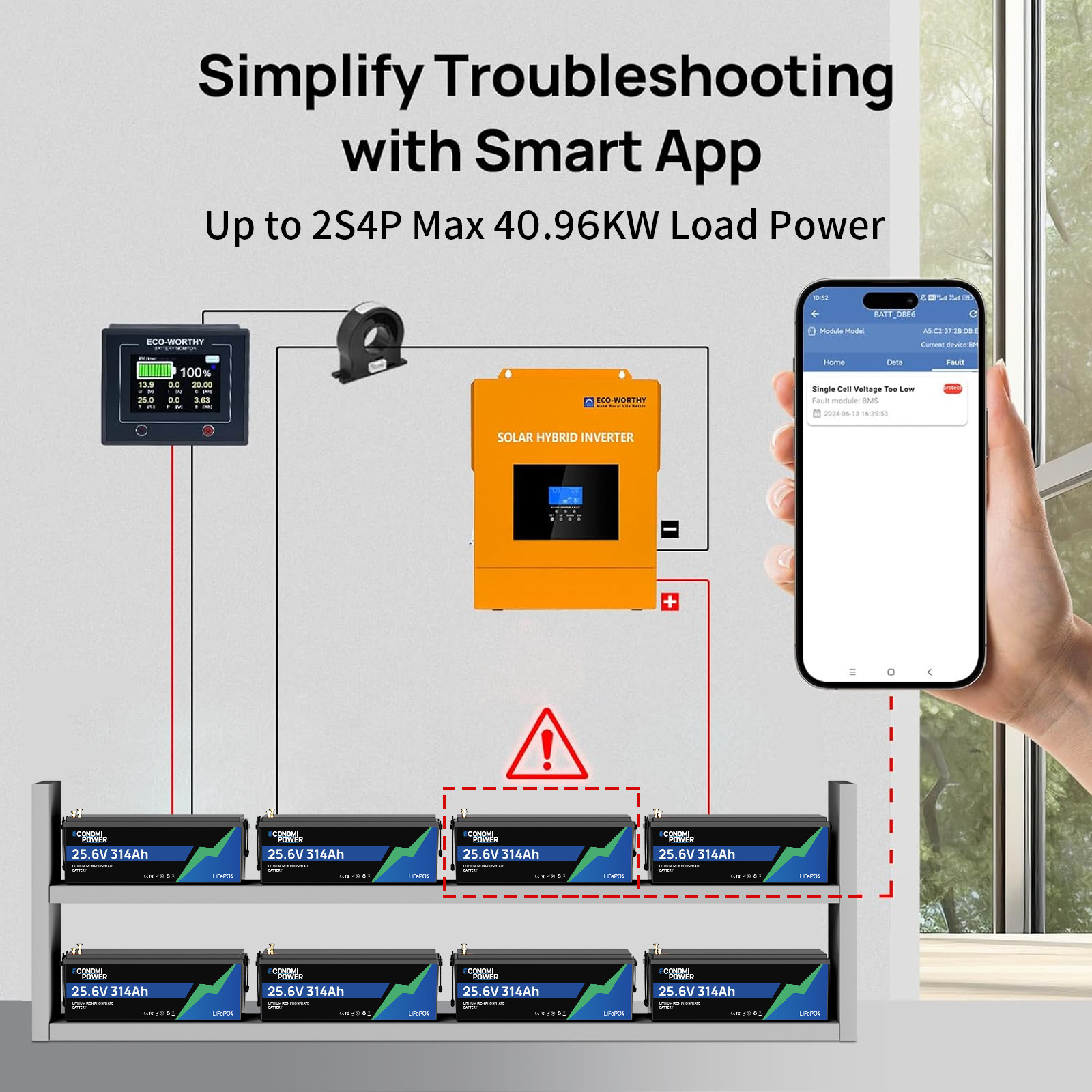 24V 314Ah LiFePO4 Deep Cycle Battery 8038Wh 200A BMS Bluetooth Solar RV Off-Grid