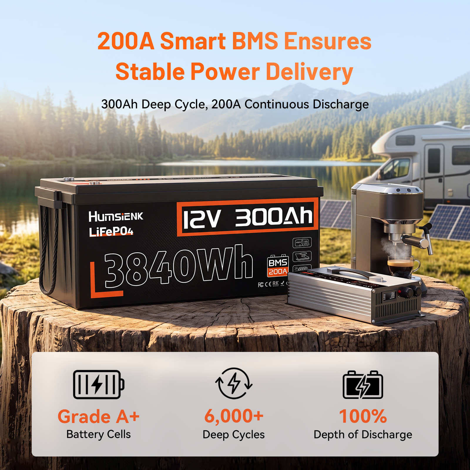 1-4Pack 12V 300Ah LiFePO4 Battery 200A BMS Deep Cycles Solar Marine Yacht Boat