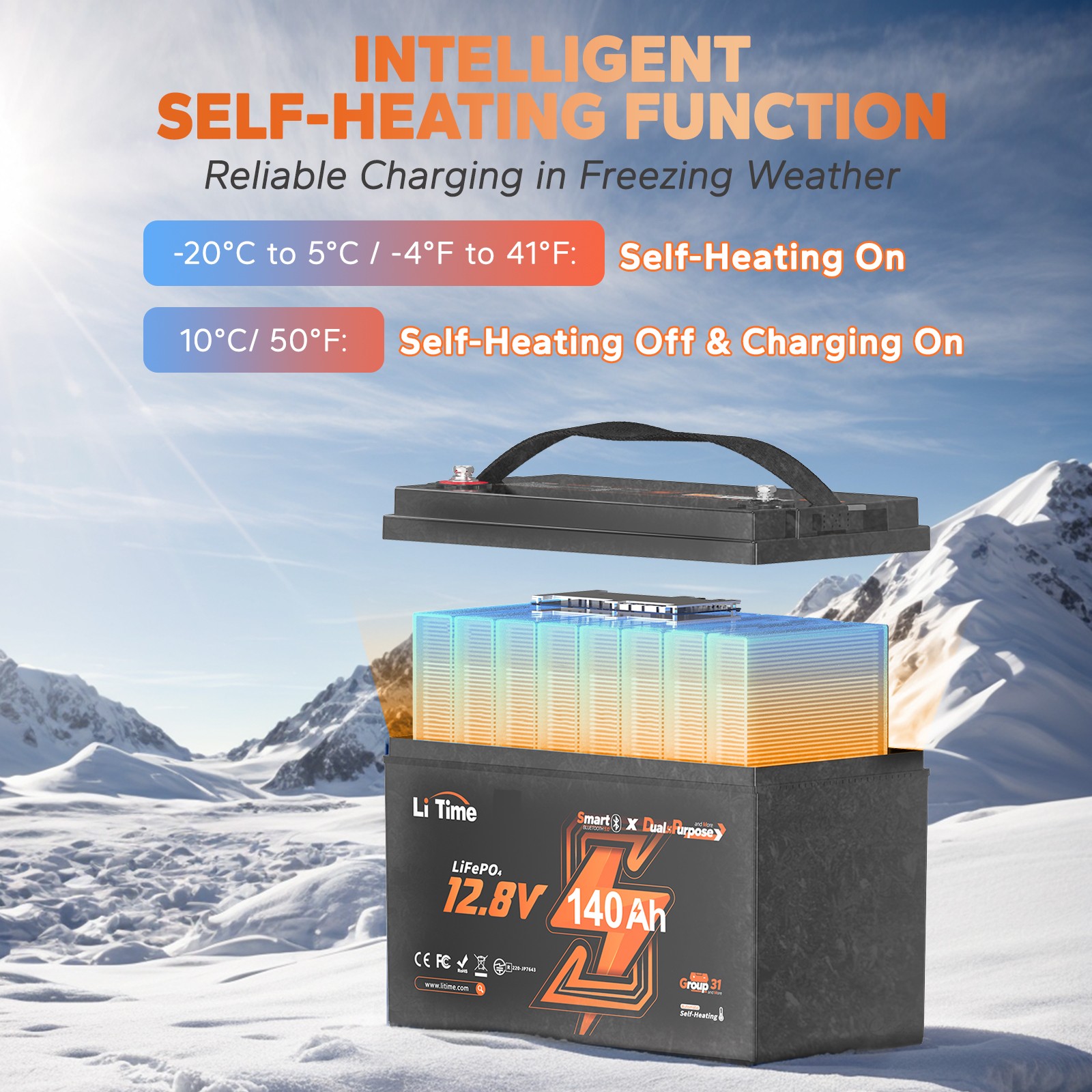 Refurbished LiTime 12V 140Ah CCA 900 Dual Use Lithium LiFePO4 Starting Battery