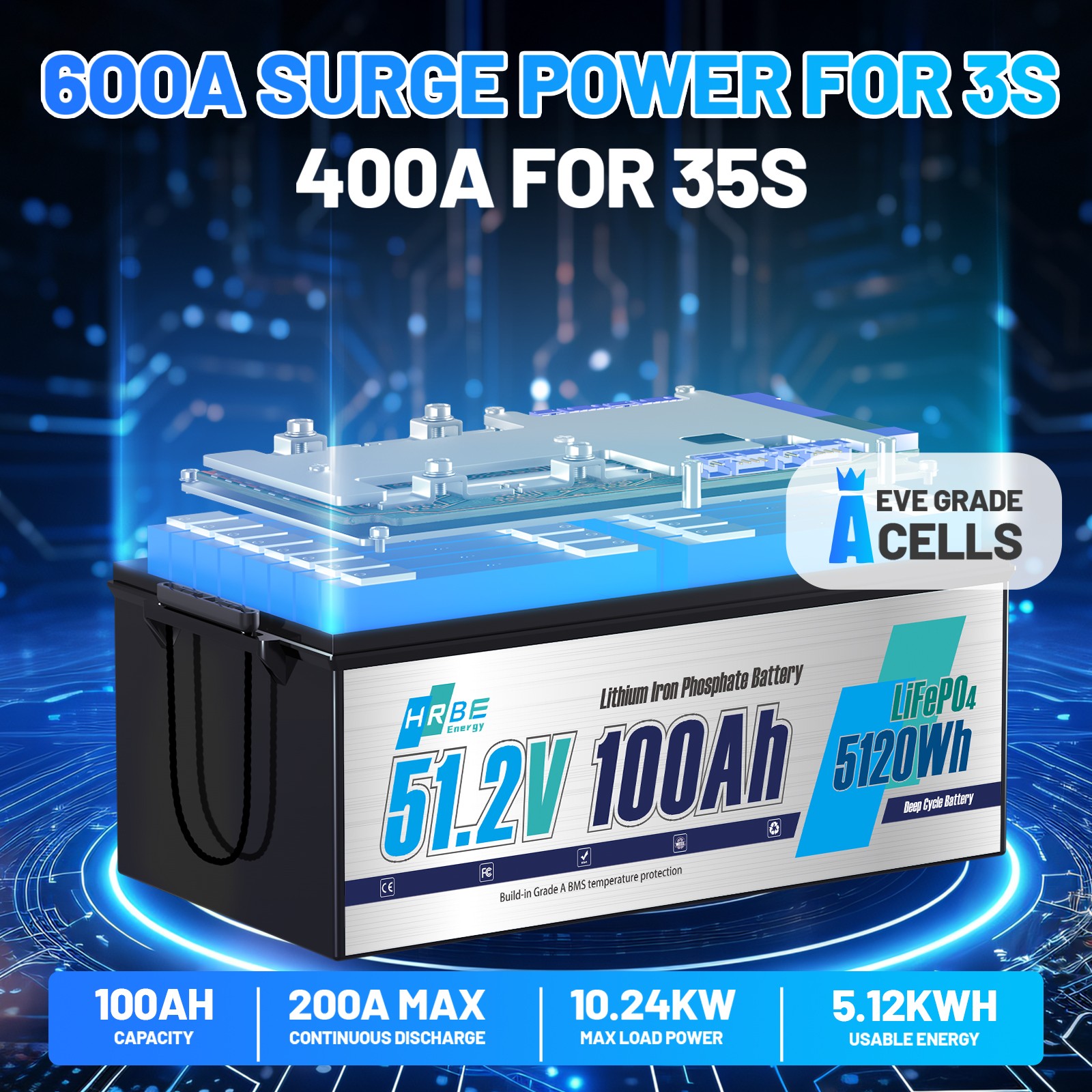 48V 100Ah LiFePO4 Lithium Battery 200A BMS 10240W for Trolling Motor Golf Cart