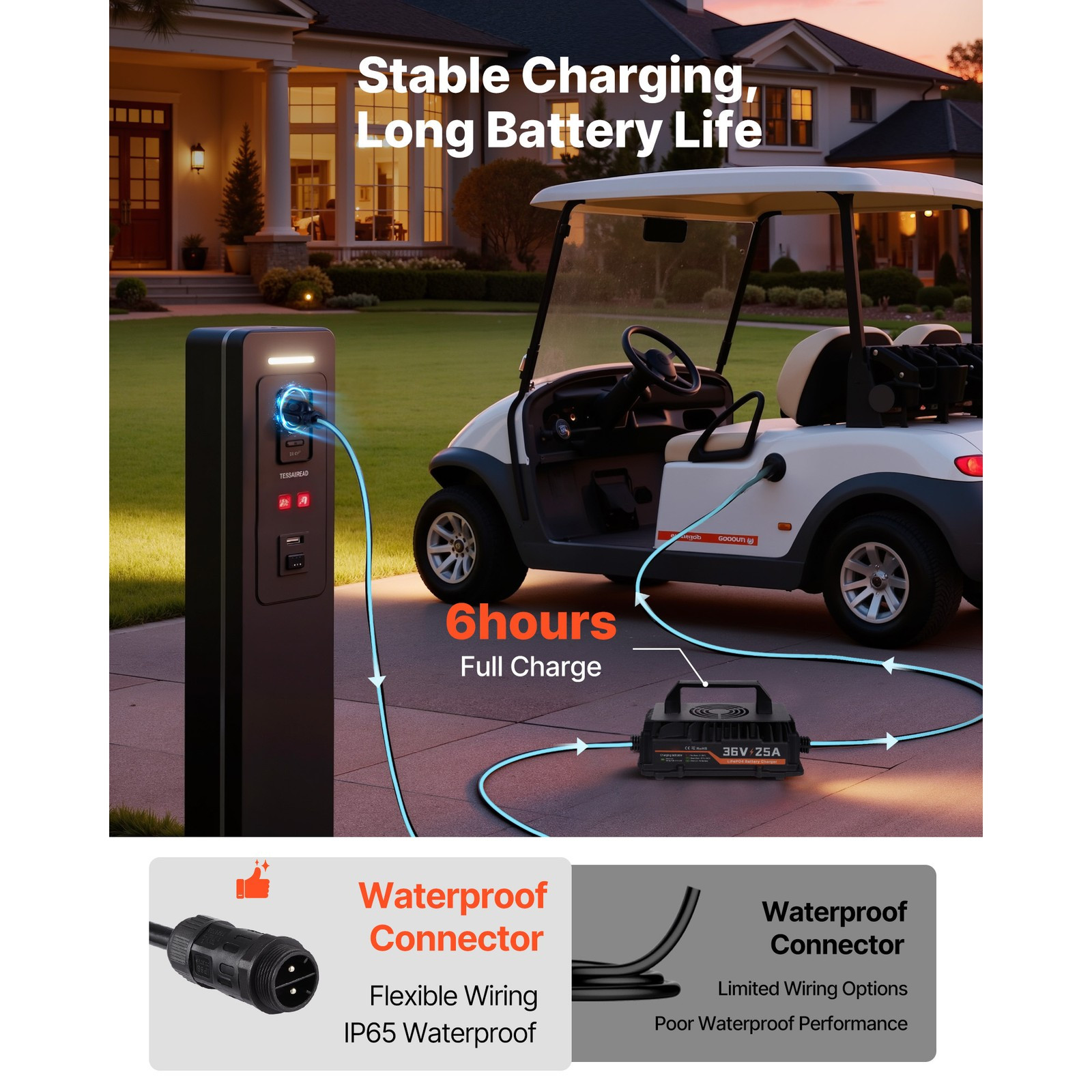 Uimoso 36V 150Ah Lithium Golf Cart Battery Kit Bluetooth 4000+ Cycle Metal Case