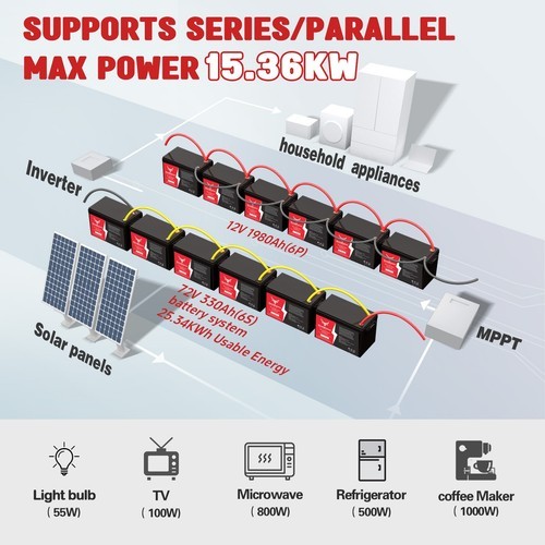 12V 330Ah LiFePO4 Lithium Battery 10000+Cycles 200A BMS Solar Off-grid RV 4224Wh