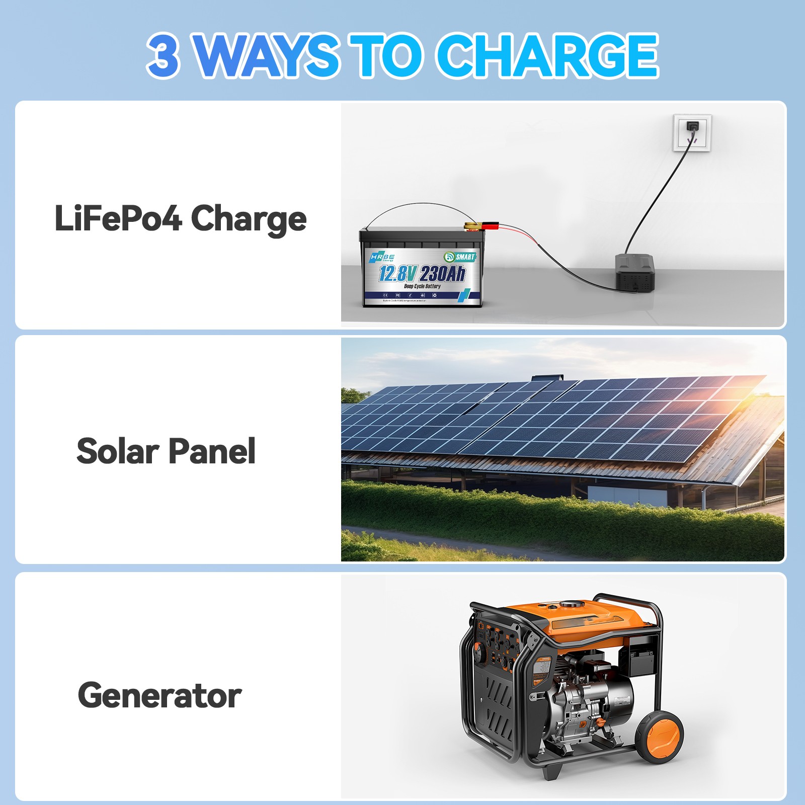1-4PCS 12V 230Ah Bluetooth Low Temp LiFePO4 Lithium Battery 200A BMS RV Marine
