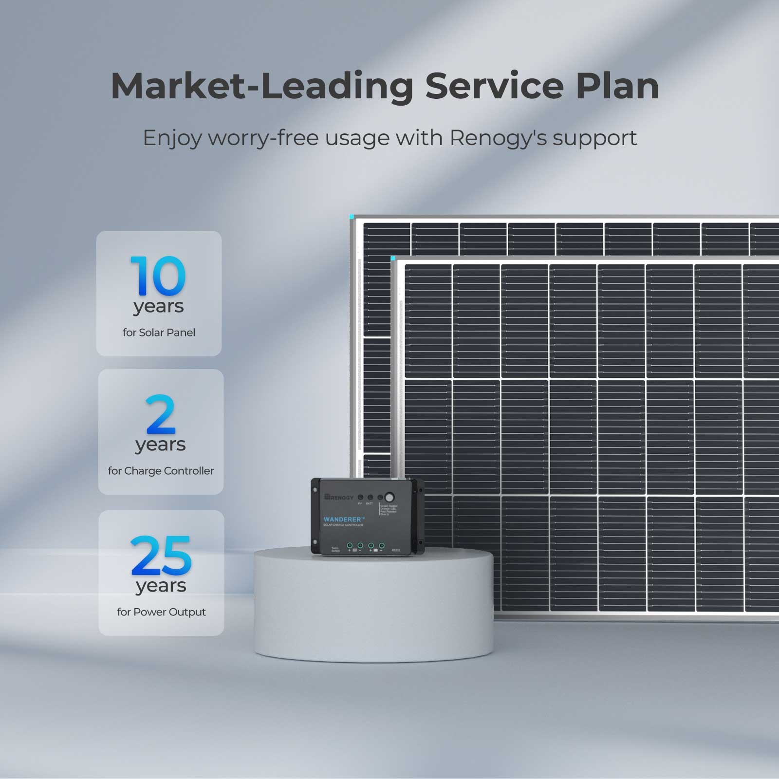Renogy Starter Kit N-Type 200W 12V Monocrystalline Solar Kit w/ 30A PWM Charge