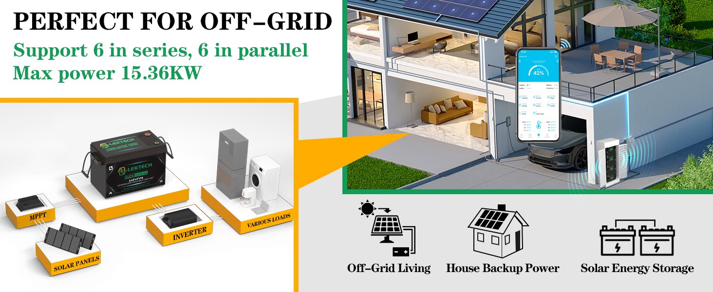 12V 300Ah 330Ah LiFePO4 Lithium Battery Built-in 200A BMS For Solar Off-grid RV