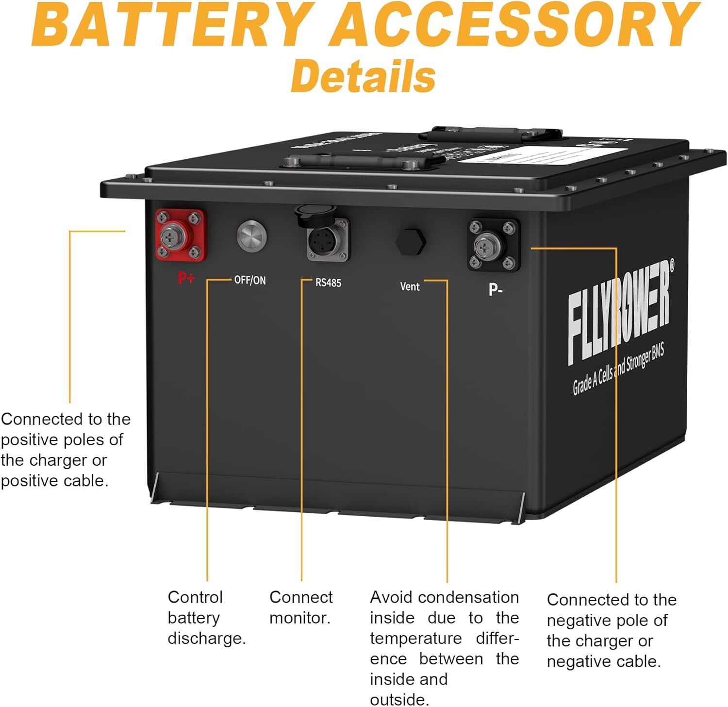 36V 100Ah Golf Cart Lithium LiFePO4 Battery 200A BMS 15000+ Deep Cycle 10Years