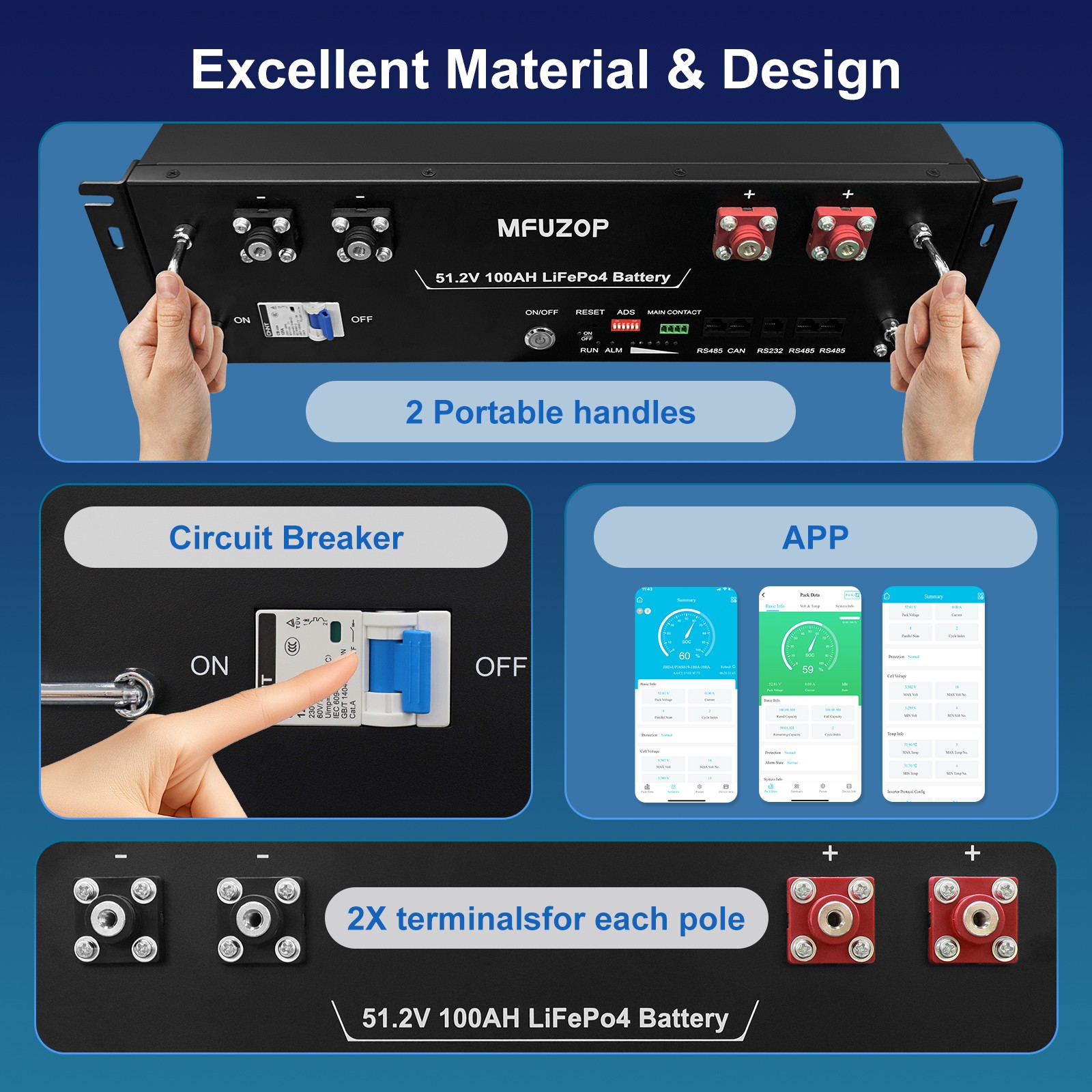 MFUZOP 5.12kWh 48V 100AH Server Rack LiFePO4 Lithium Battery 3U Size V3