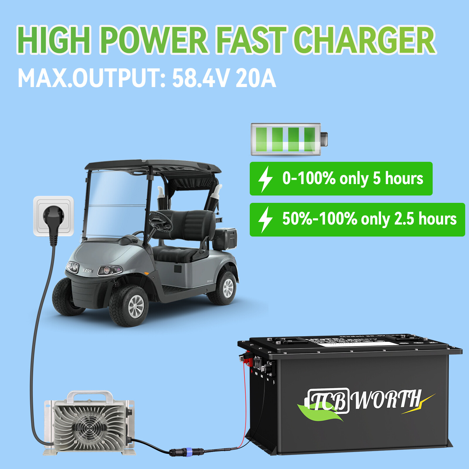36V 105Ah Golf Cart LiFePO4 Battery 200A BMS Bluetooth for Yamaha EZGO Club Cart