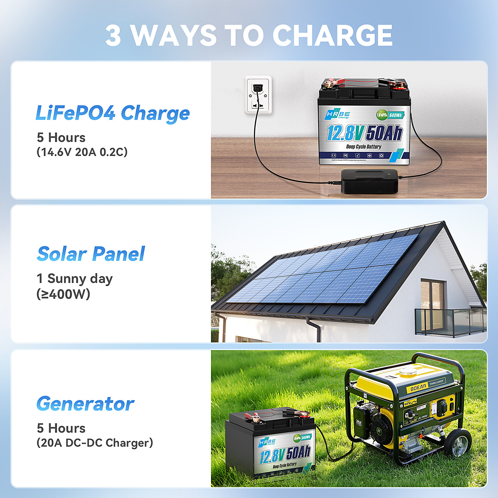 HRBEENERGY 12V 50Ah Battery Lithium Iron Phosphate LiFePO4 Battery For RV