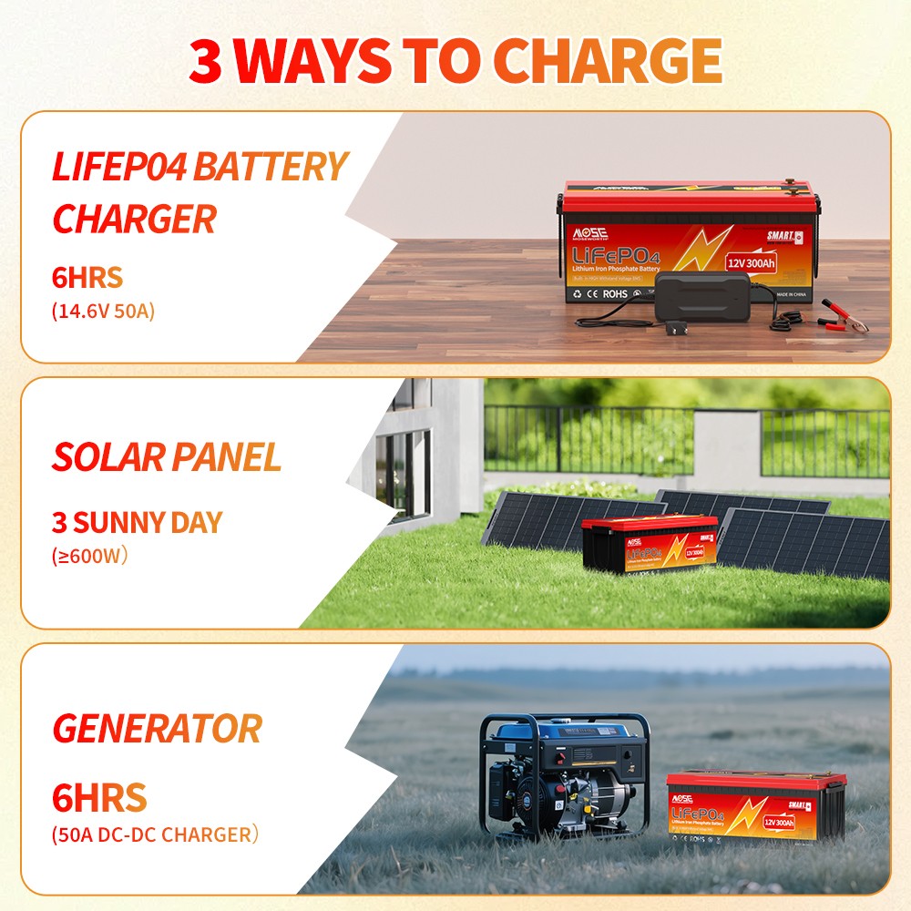 12V 300Ah Bluetooth LiFePO4 Lithium Battery 200A BMS Deep Cycle RV Marine Solar