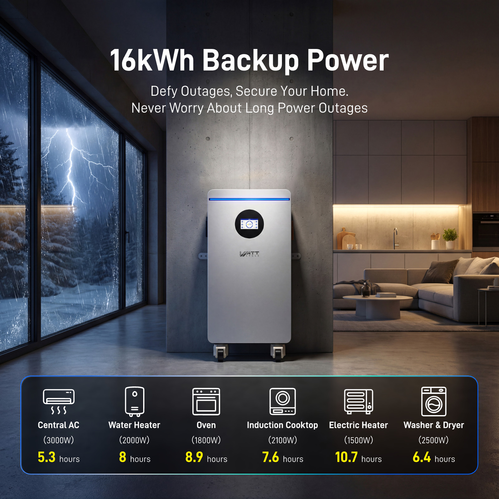 WattCycle 16KWh 48V 314Ah LiFePO4 Battery Active Balancing Solar Home Backup UPS