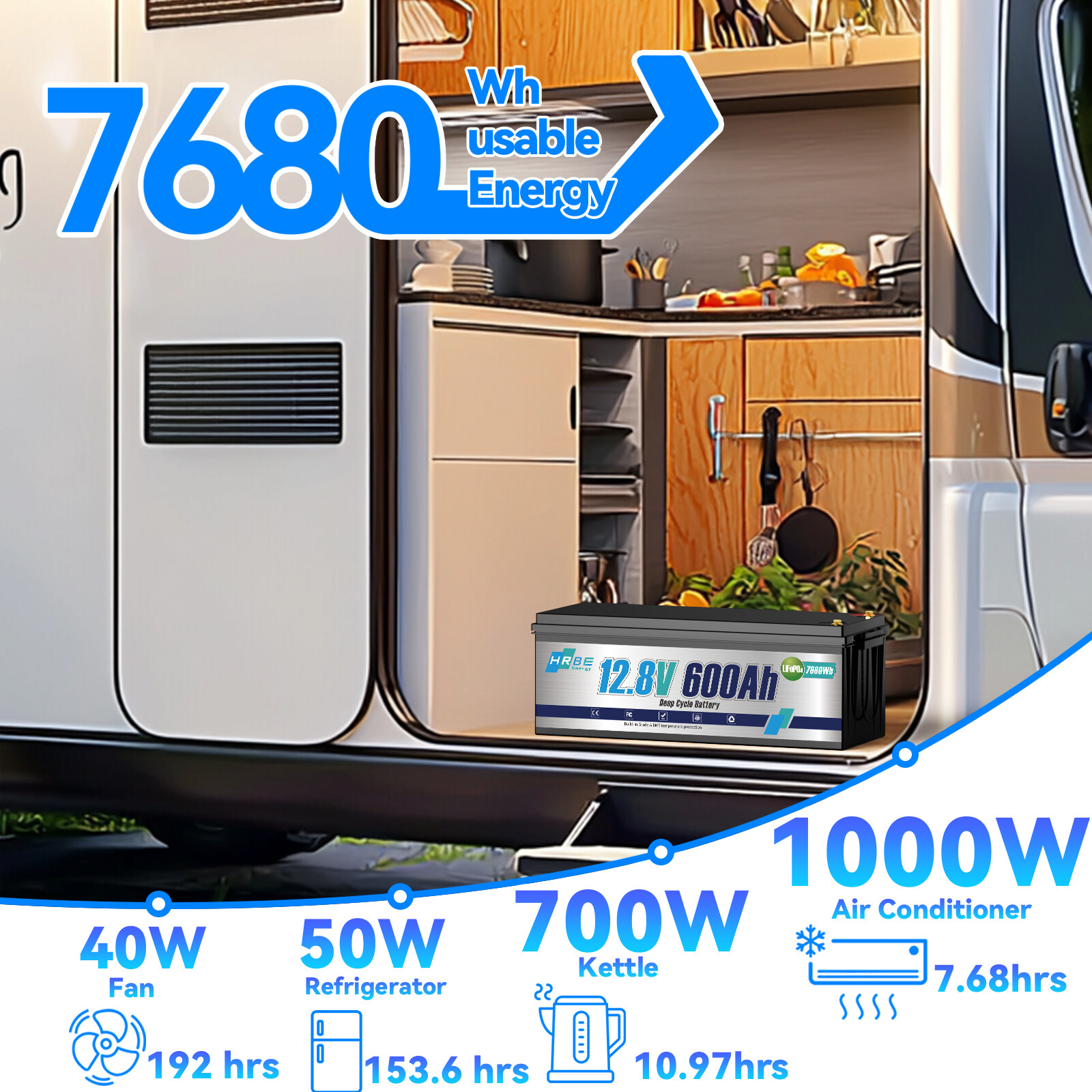 12V 600AH LiFePO4 Lithium Battery 200A BMS 15000+ cycles RV Solar Marine 7680Wh