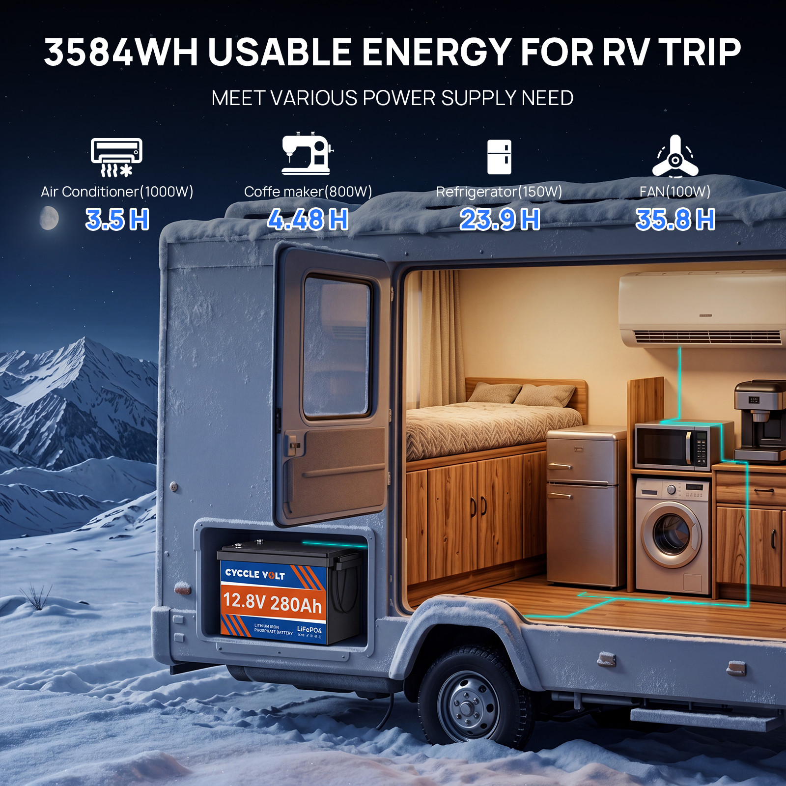 12V 280AH LiFePO4 Lithium Battery 15000 Deep Cycle BMS for Solar RV Off-grid NEW
