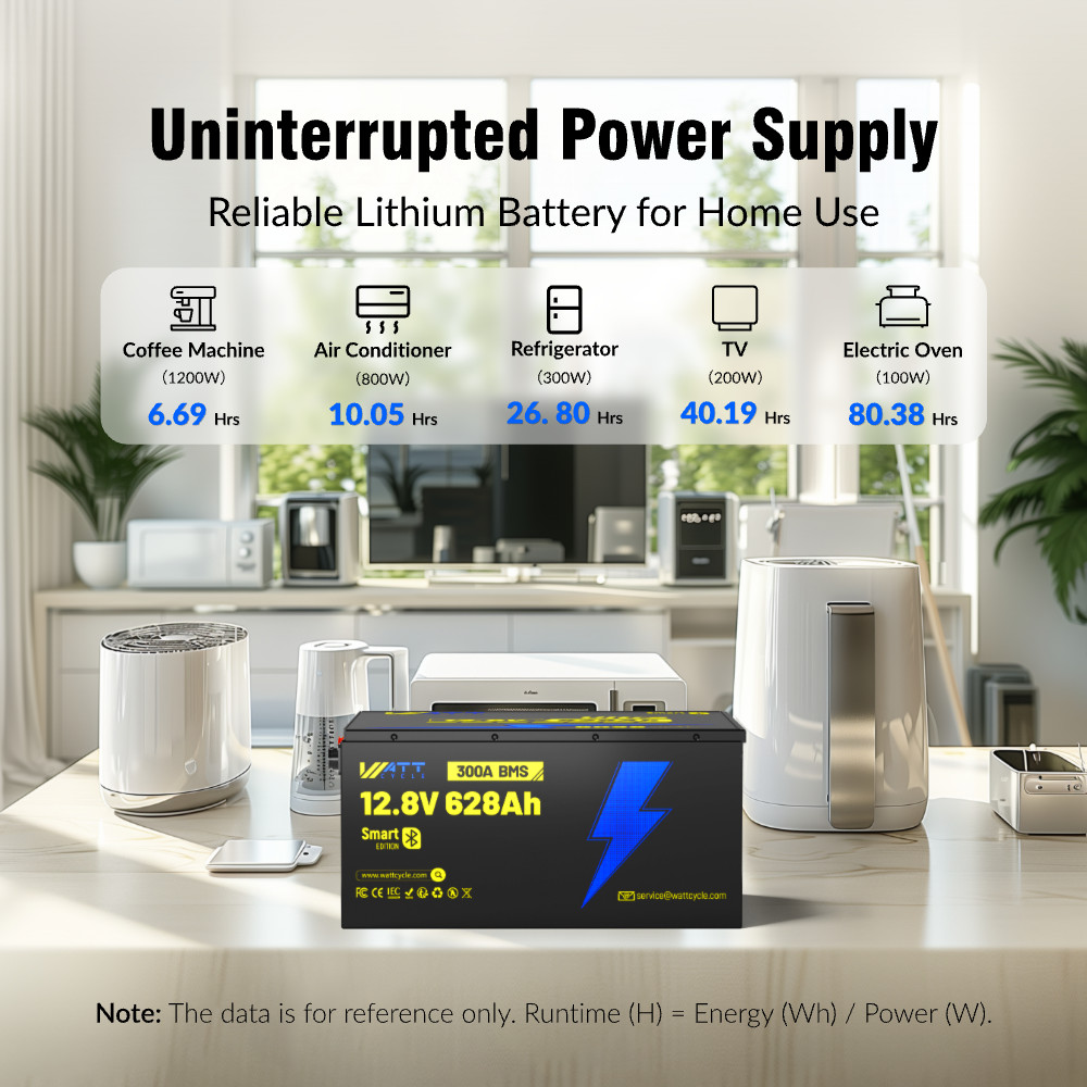 8038Wh 628Ah LiFePO4 12V Lithium Battery 300A BMS Bluetooth RV Solar Off-grid