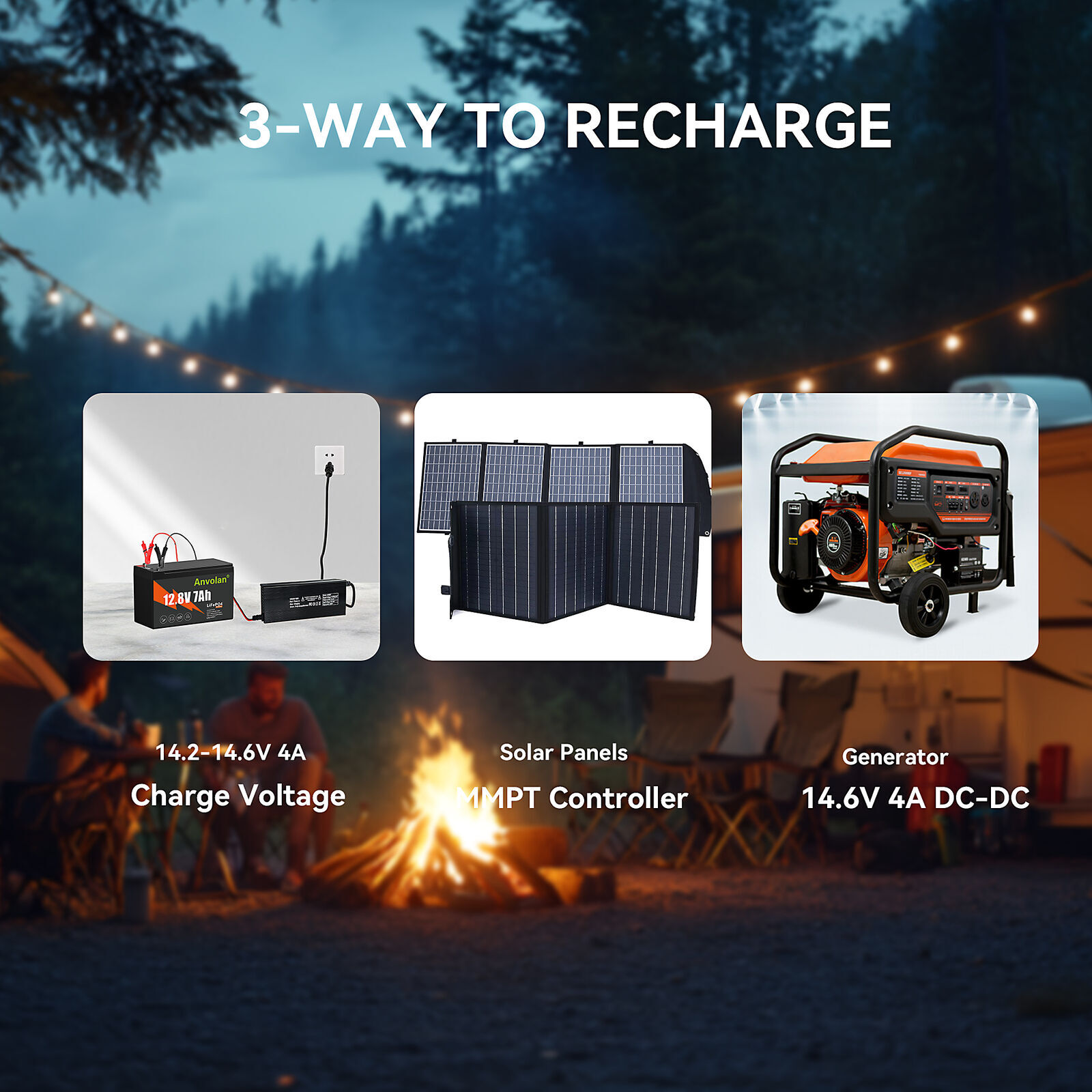 12V 7Ah LiFePO4 Lithium Iron Phosphate Deep Cycle Rechargeable Battery