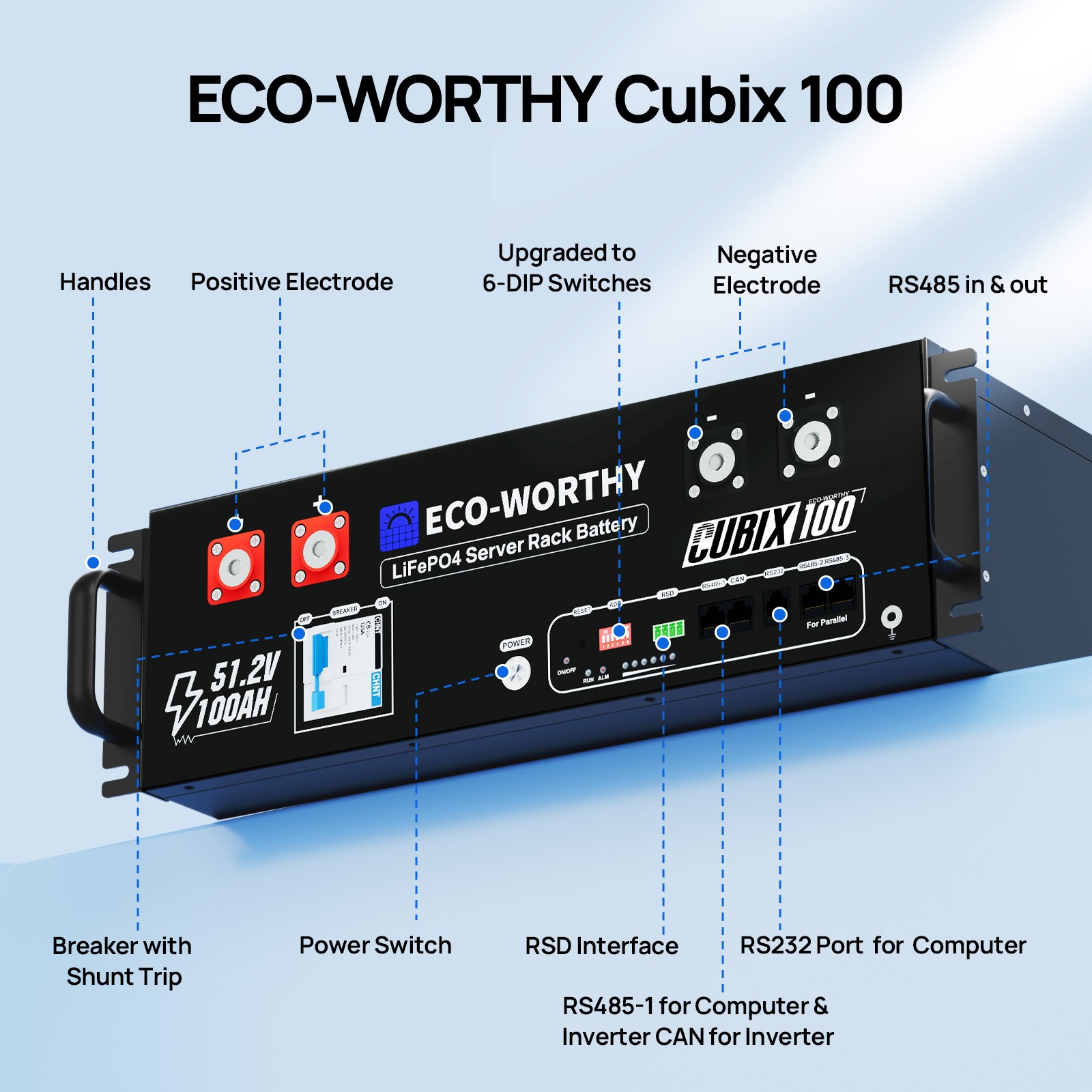 ECO-WORTHY 2 Pack 48V 100AH Lithium Battery UL1973 & UL9540A+ 48V 100A Charger