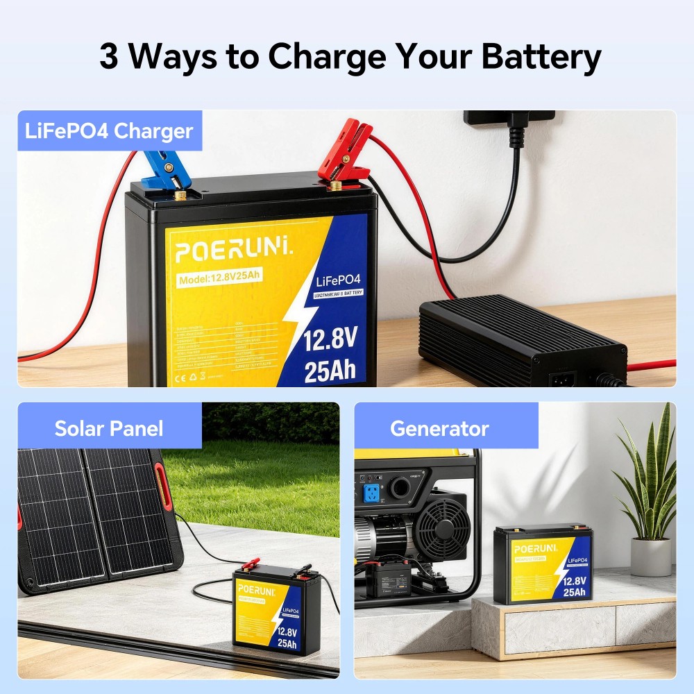 NEW Li-ion Battery 12V 25Ah Rechargeable Lithium Reliable Deep Cycle BMS for RV