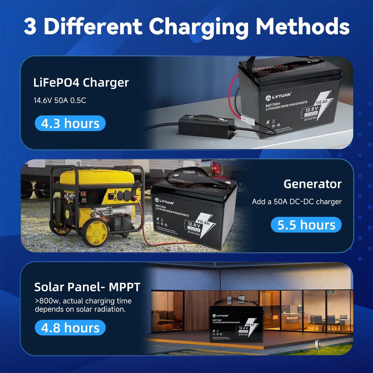 12V 100Ah 150Ah LiFePO4 Battery Deep Cycle 4000+ Cycles BMS for Marine Off Grid