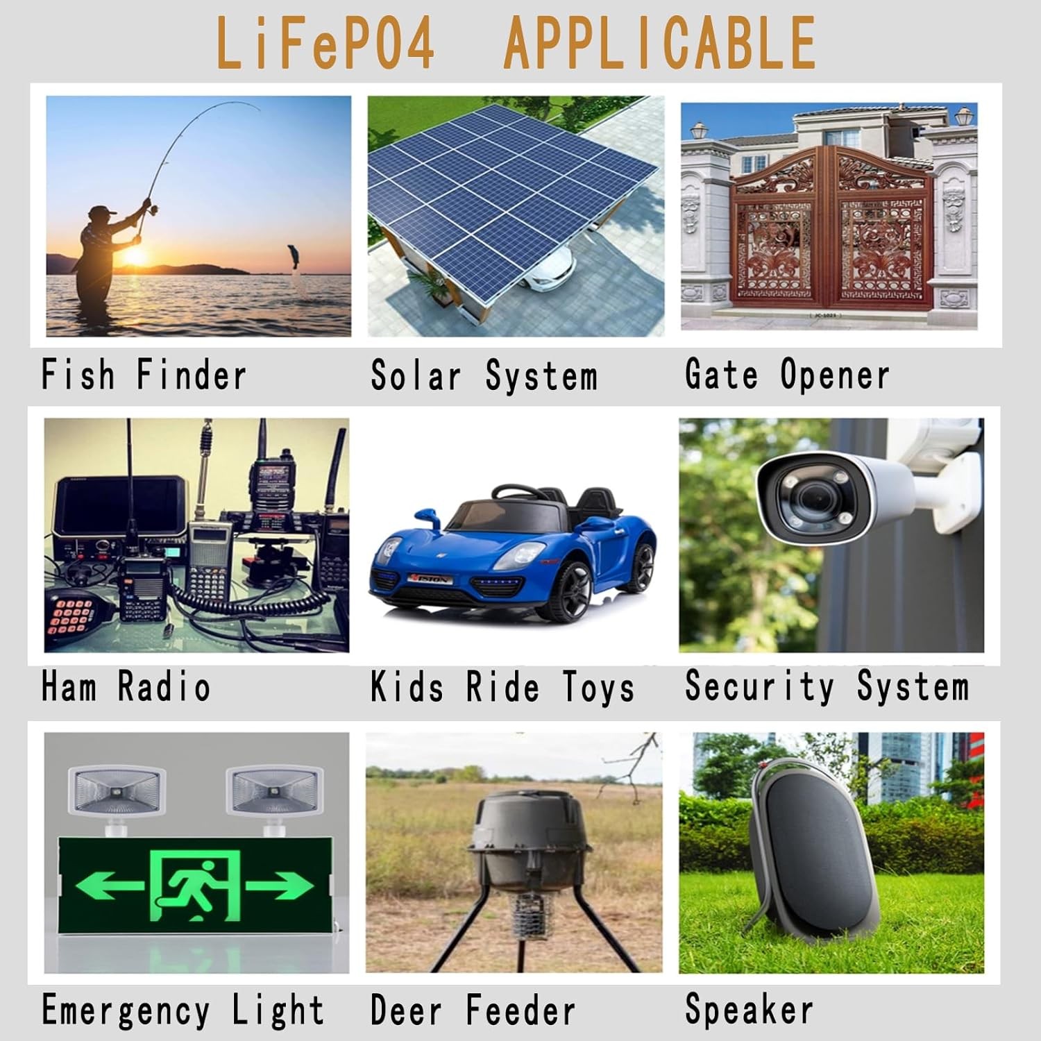 POERUNI 12V 9Ah LiFePO4 Battery with BMS Protection – Rechargeable & Long Life