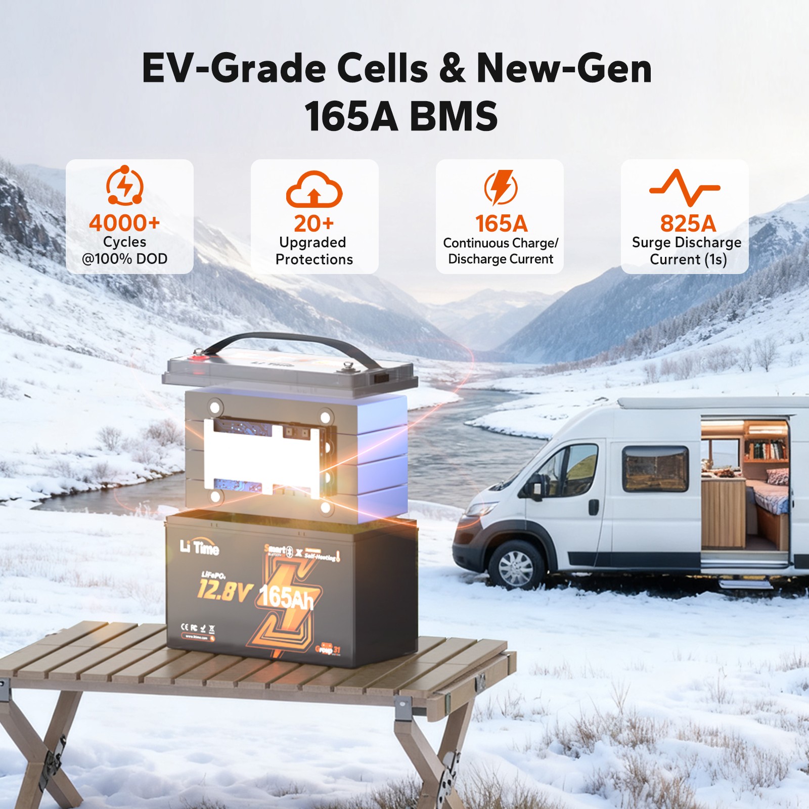 LiTime 12V 165Ah Upgrade Bluetooth Heating Group31 Lithium Battery For RV Marine