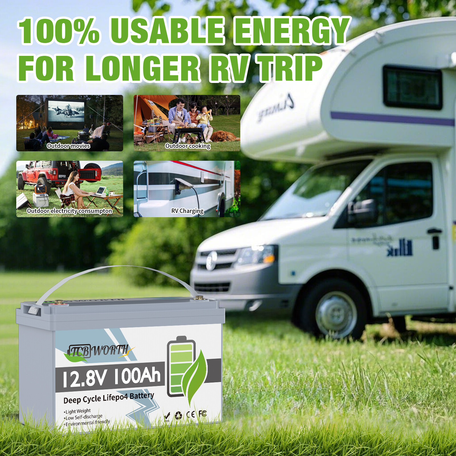 Lithium Battery 12V 100Ah LiFePO4 1280WH Group 31 Backup Power for Solar Used
