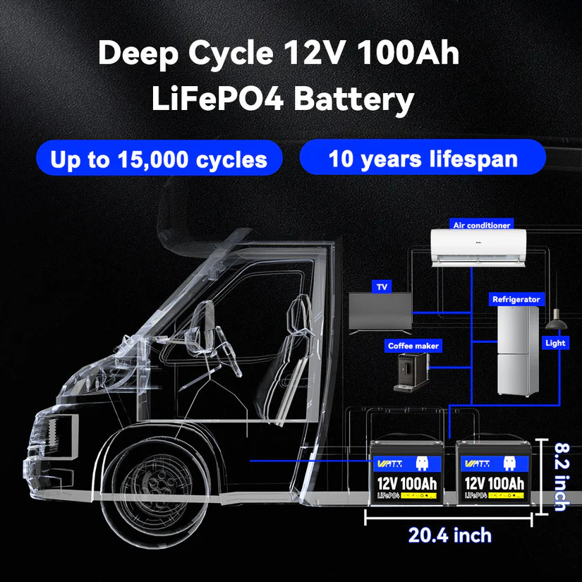 WattCycle 12V 100Ah LiFePO4 Lithium Battery Deep Cycle 100A BMS for RV Off-Grid