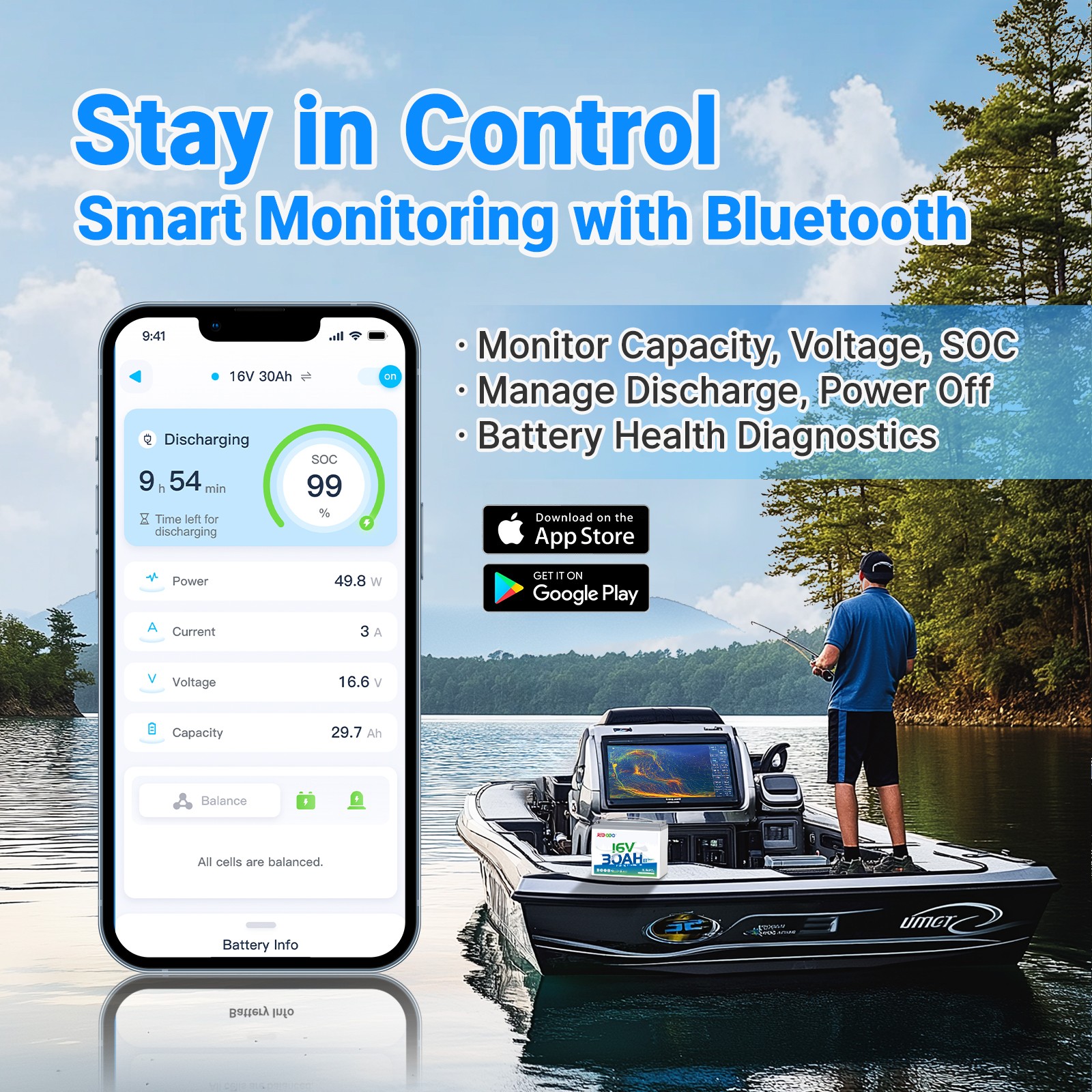 Redodo 16V 30Ah Lithium Marine Battery Bluetooth for Marine,Fish Finder,Radar