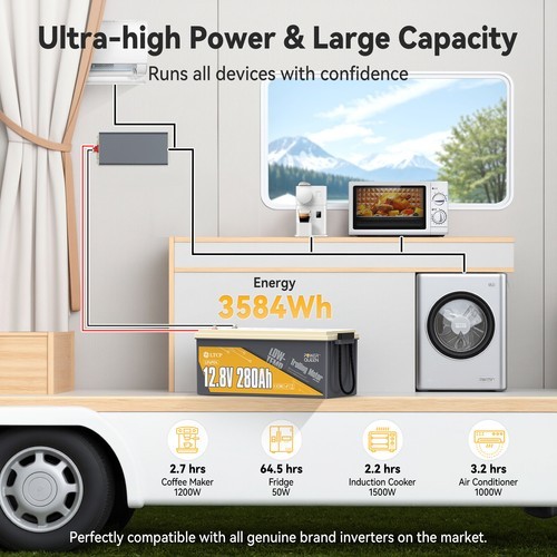 Refurbished Power Queen 12.8V 280Ah Low-Temp LiFePO4 Lithium Battery Deep Cycle