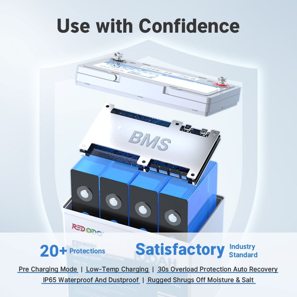 Redodo 12V 100Ah Bluetooth LiFePO4 Lithium Battery Group 22NF, 14.6V 20A Charger