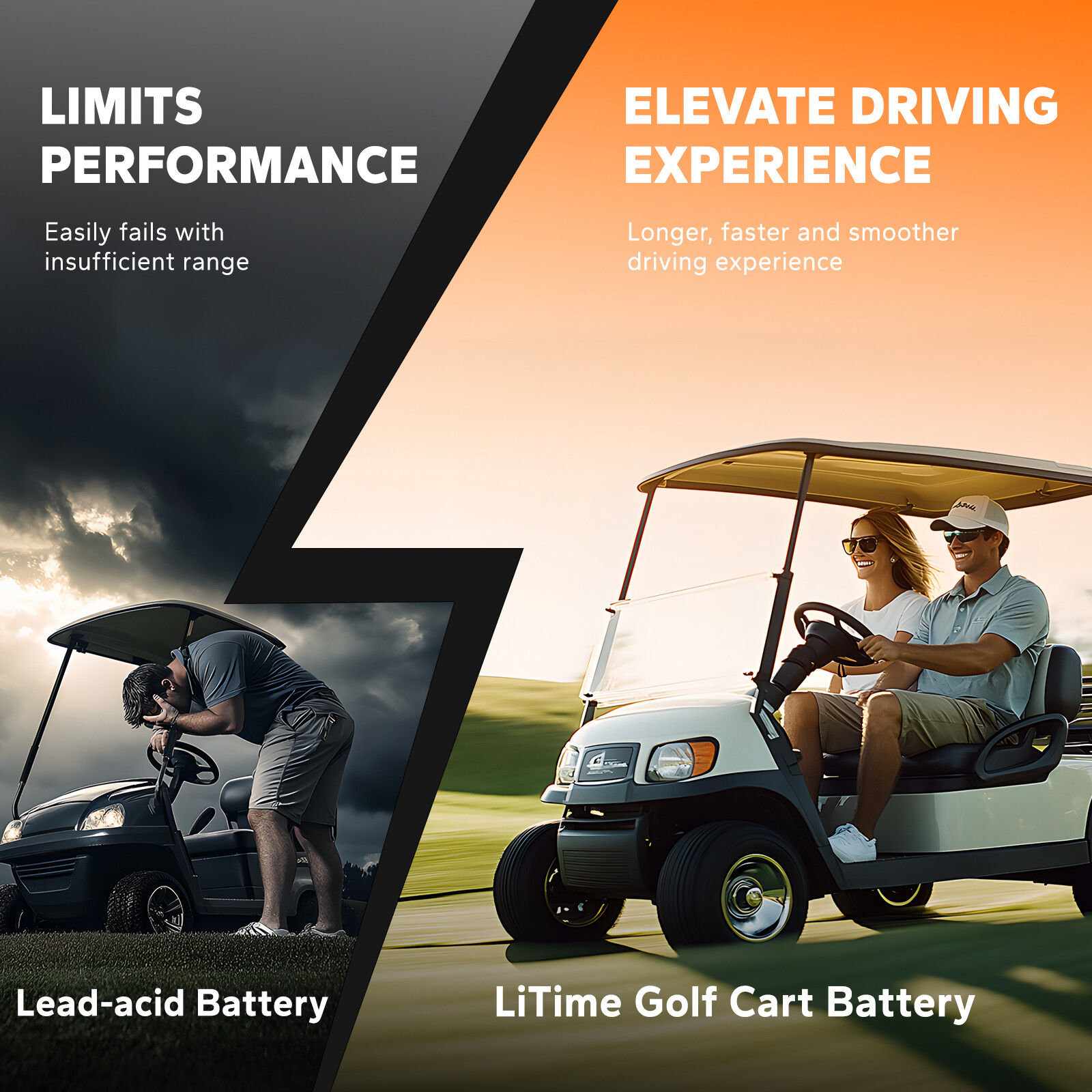 LiTime 48V 30Ah Lithium Golf Cart GC2 Battery with CAN/RS485 Communication LOT