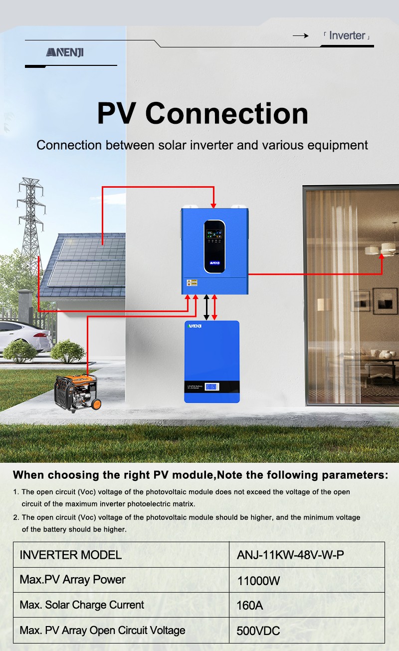 16KWh 51.2V 314Ah Lithium Battery + 11KW 48V 220V Hybrid Solar Inverter Parallel