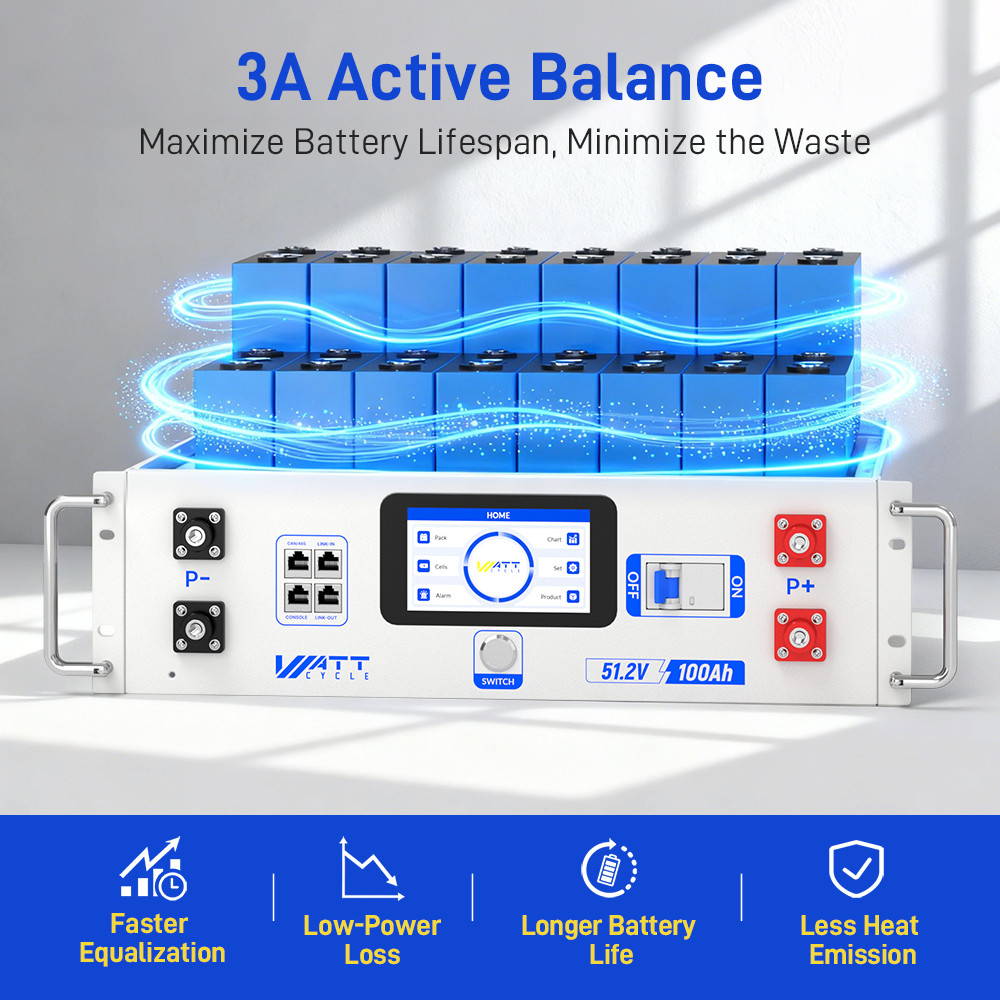 WattCycle 48V 100Ah Lithium Battery 3U Server Rack for Home Backup UPS System