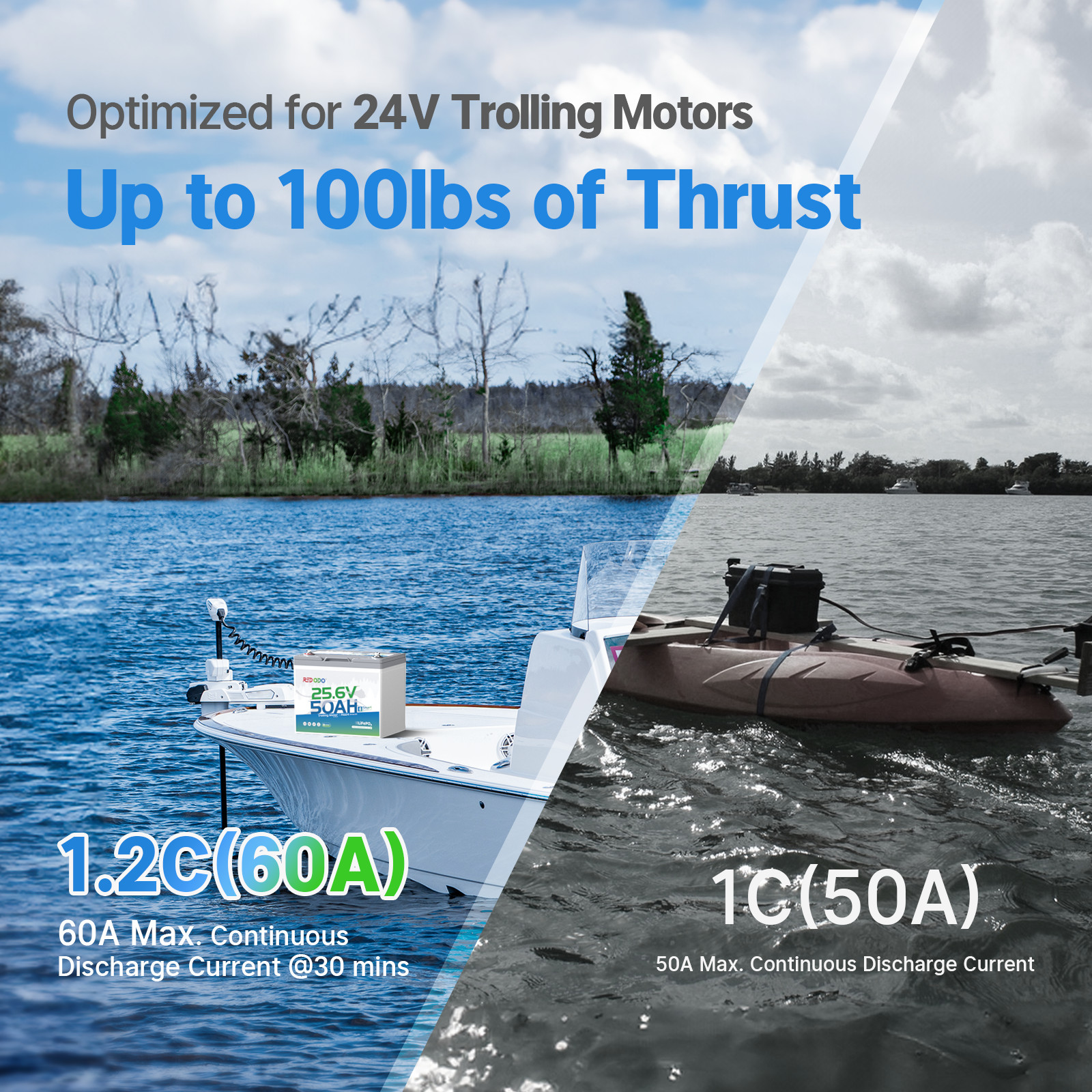 Redodo 12V 100Ah 200Ah 300Ah Lithium Battery LiFePO4 for RV Trolling Motor LOT