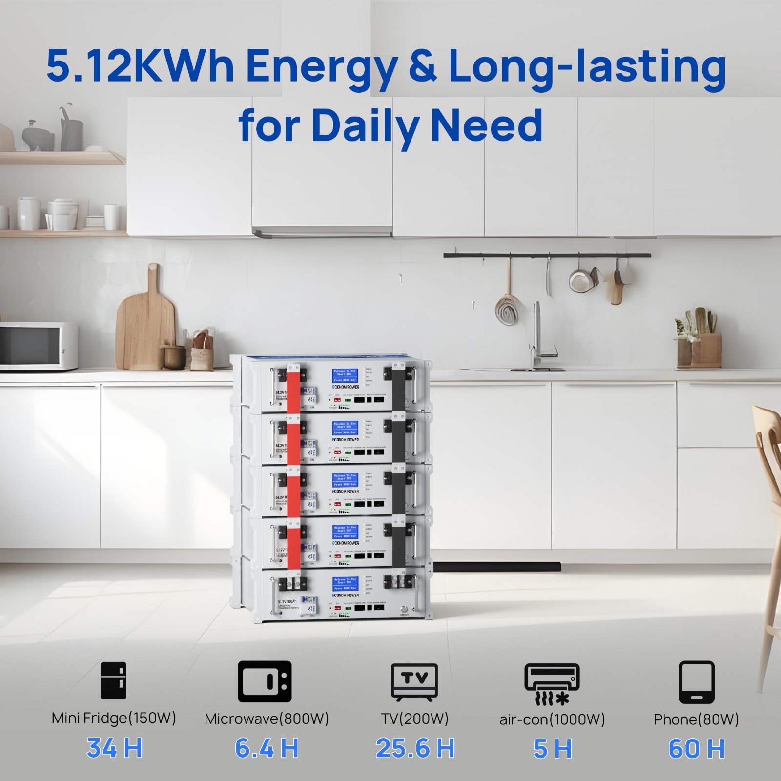 48V LiFePO4 Battery 100Ah/300Ah, Deep Cycle BMS, Home Solar Storage Server Rack