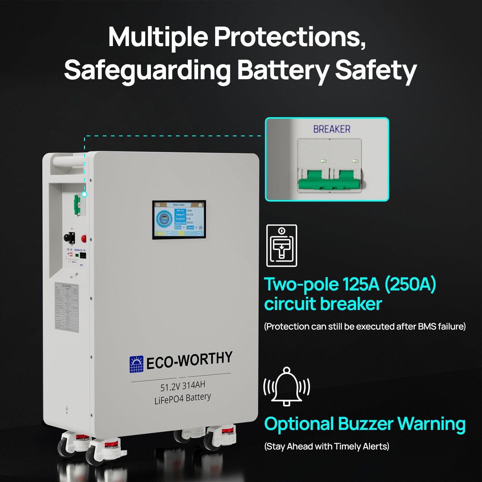 ECO-WORTHY 2Pcs 14kWh 48V 280AH LiFePO4 Battery Vertical Standing Solar Backup