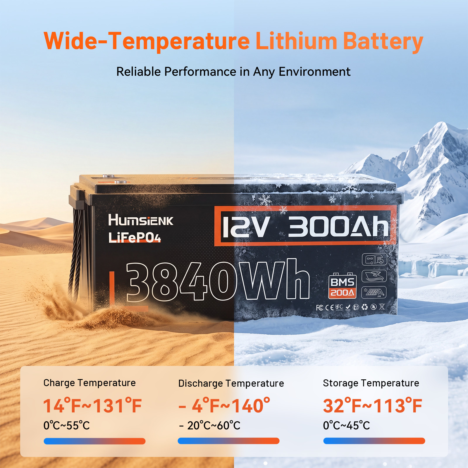 1-4Pack 12V 300Ah LiFePO4 Battery 200A BMS Deep Cycles Solar Marine Yacht Boat