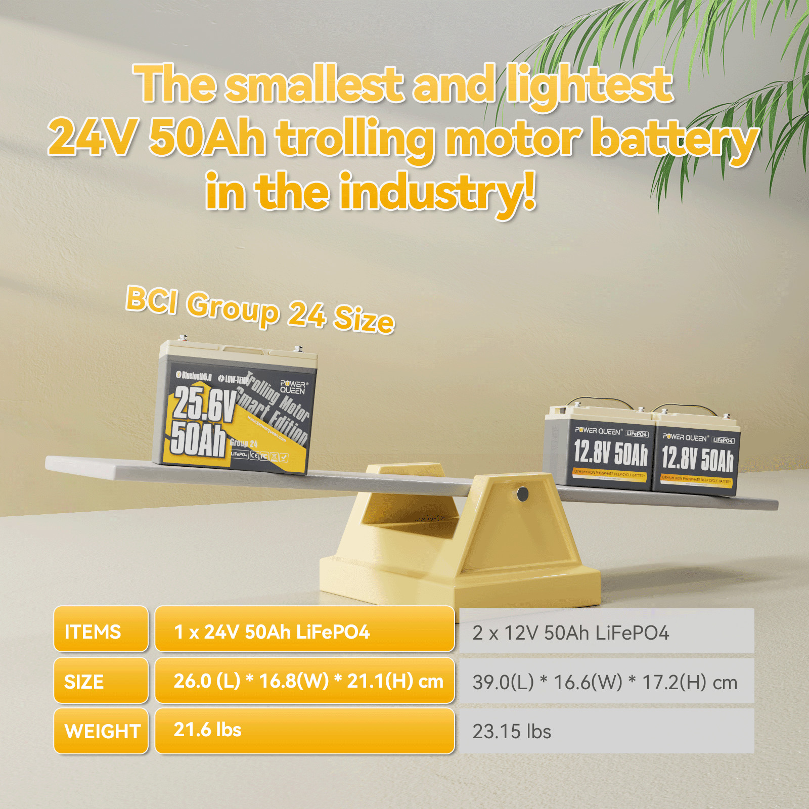 Power Queen 24V 50Ah Bluetooth LiFePO4 Battery for Trolling Motor-Used