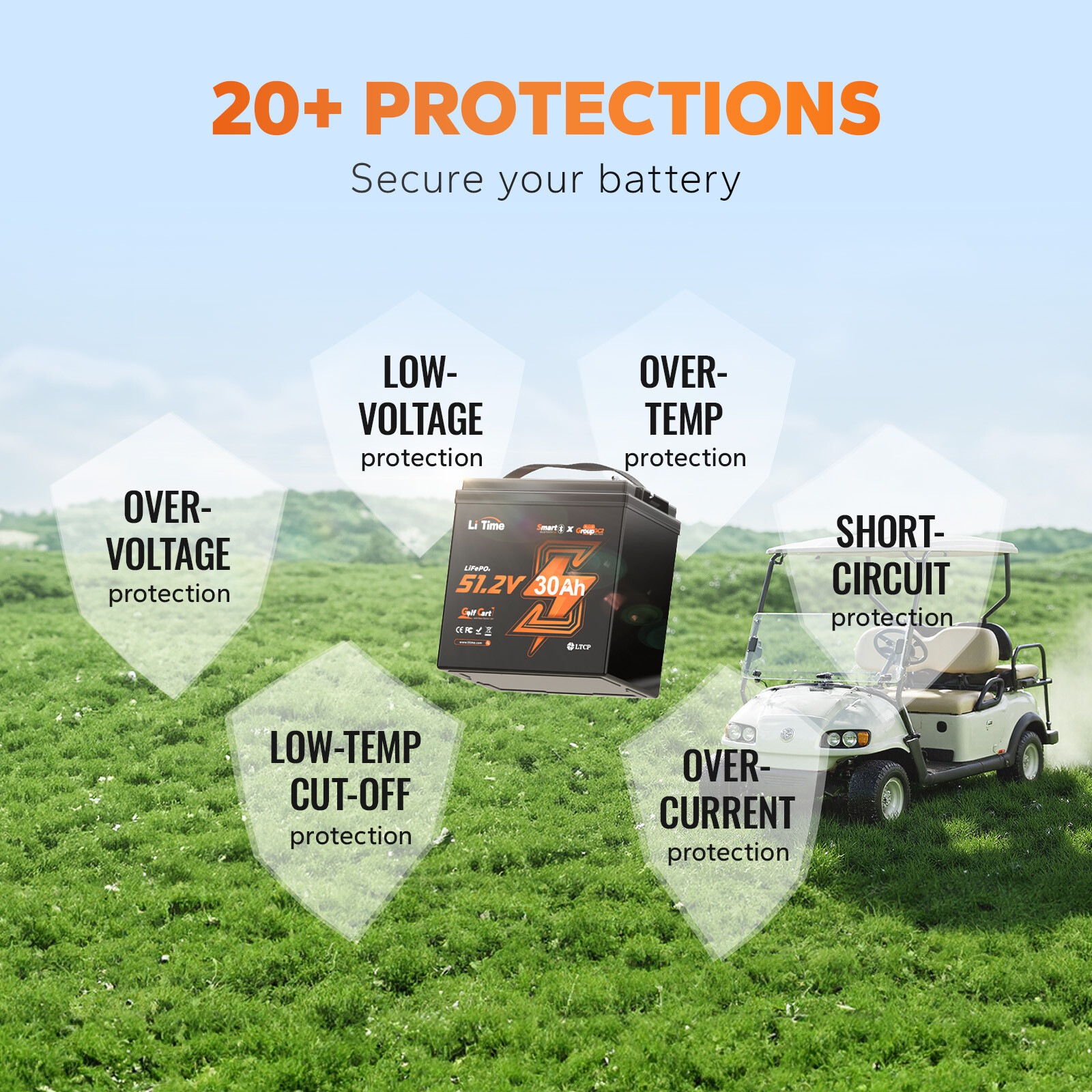 LiTime 48V 30Ah GC2 Smart Low Temp LiFePO4 Lithium Battery For Golf Cart 3kW