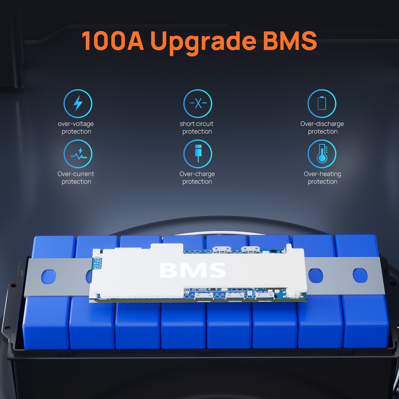 5Kwh 48V 100Ah LiFePO4 Battery with BMS Protection for Marine Off-Grid Solar RV
