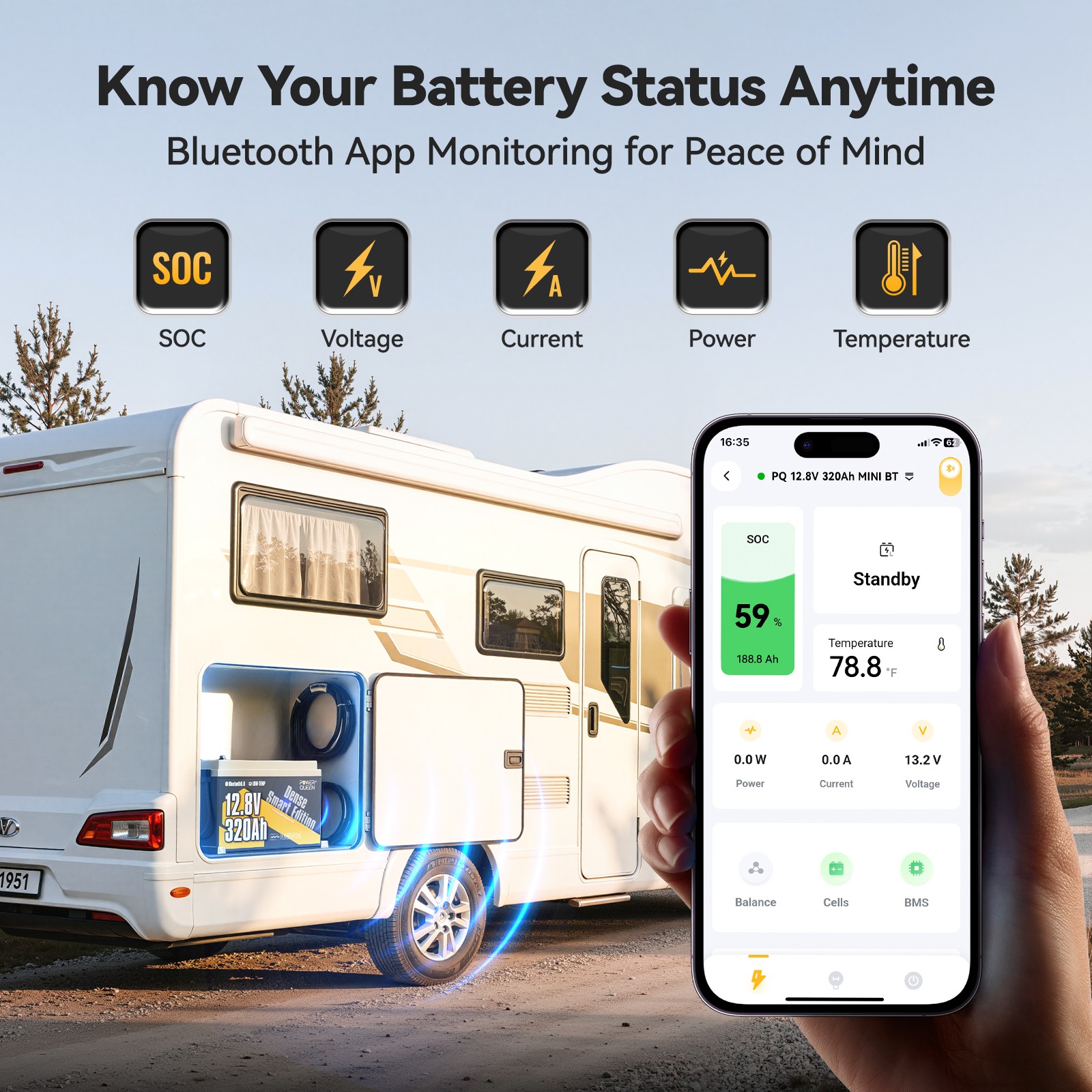 Power Queen New 12V 320Ah Bluetooth LiFePO4 Mini Battery 2560Wh For RV Trailer