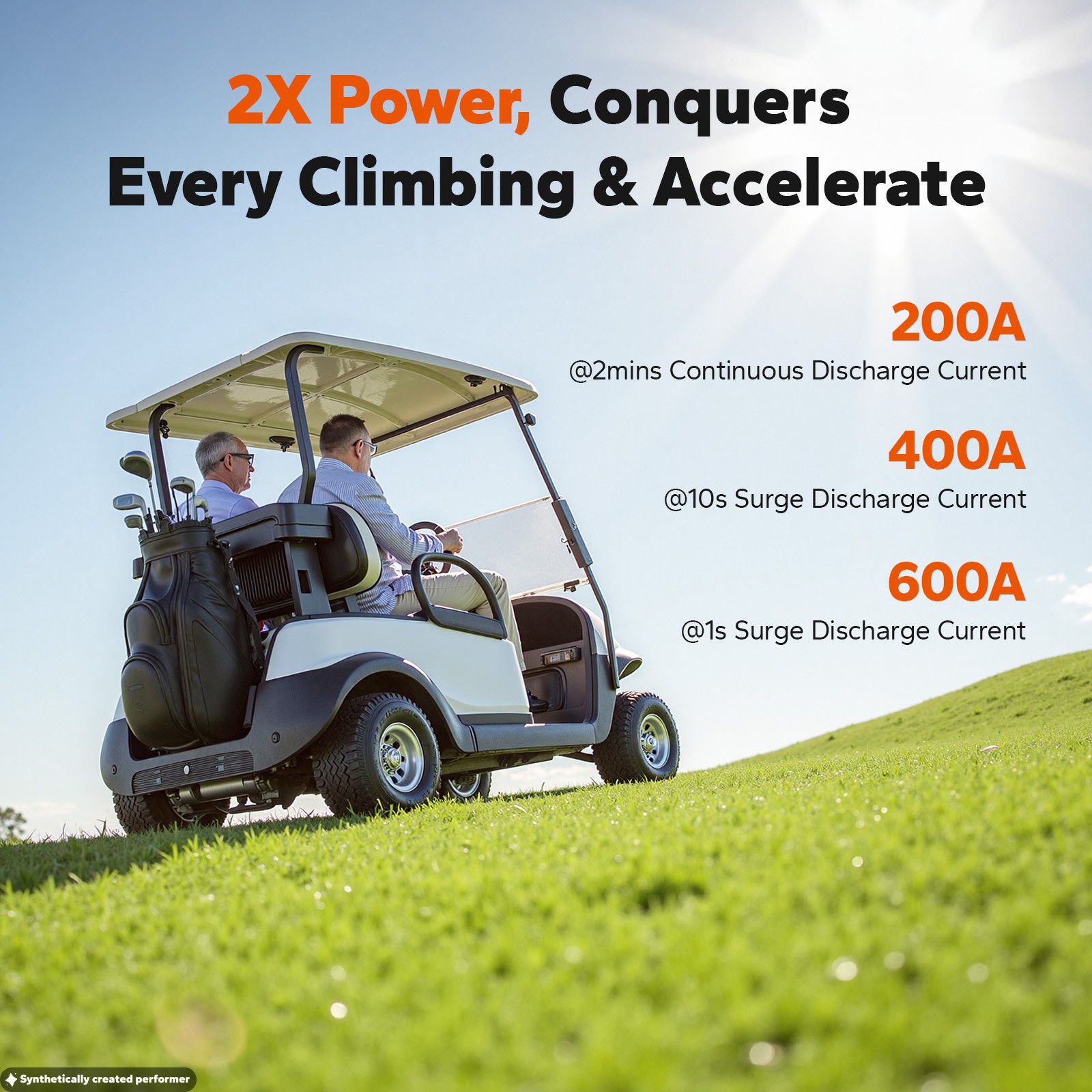 LiTime 48V 100Ah Bluetooth Golf Cart Lithium Battery with Real-Time Monitoring