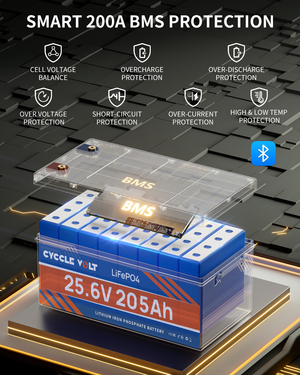 24V 200/205Ah LiFePO4 Lithium Battery 20000+ Deep Cycle 200A BMS RV Solar