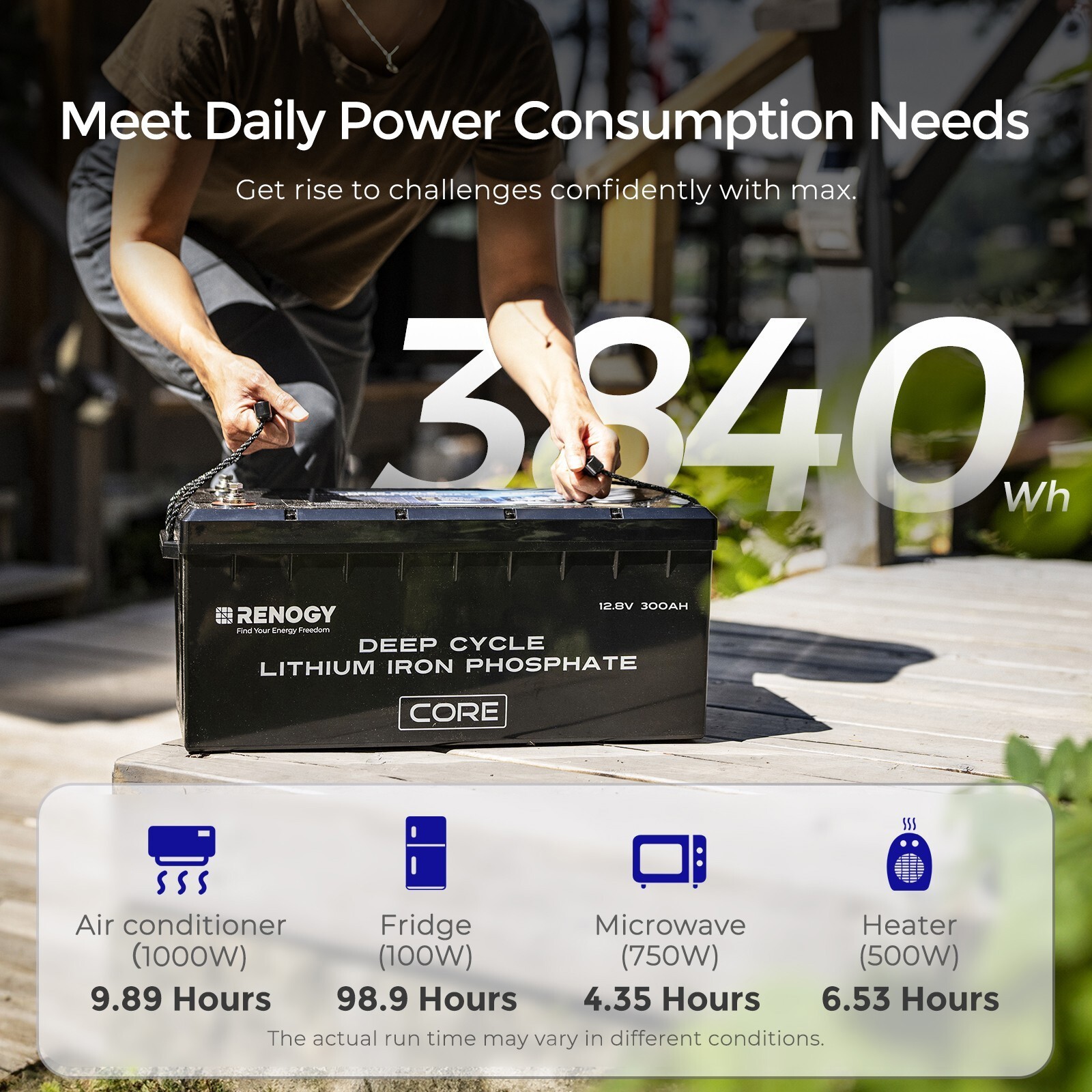 Renogy 12V 300Ah Lithium LiFePO4 Battery with Self-Heating over 5000 Deep Cycles