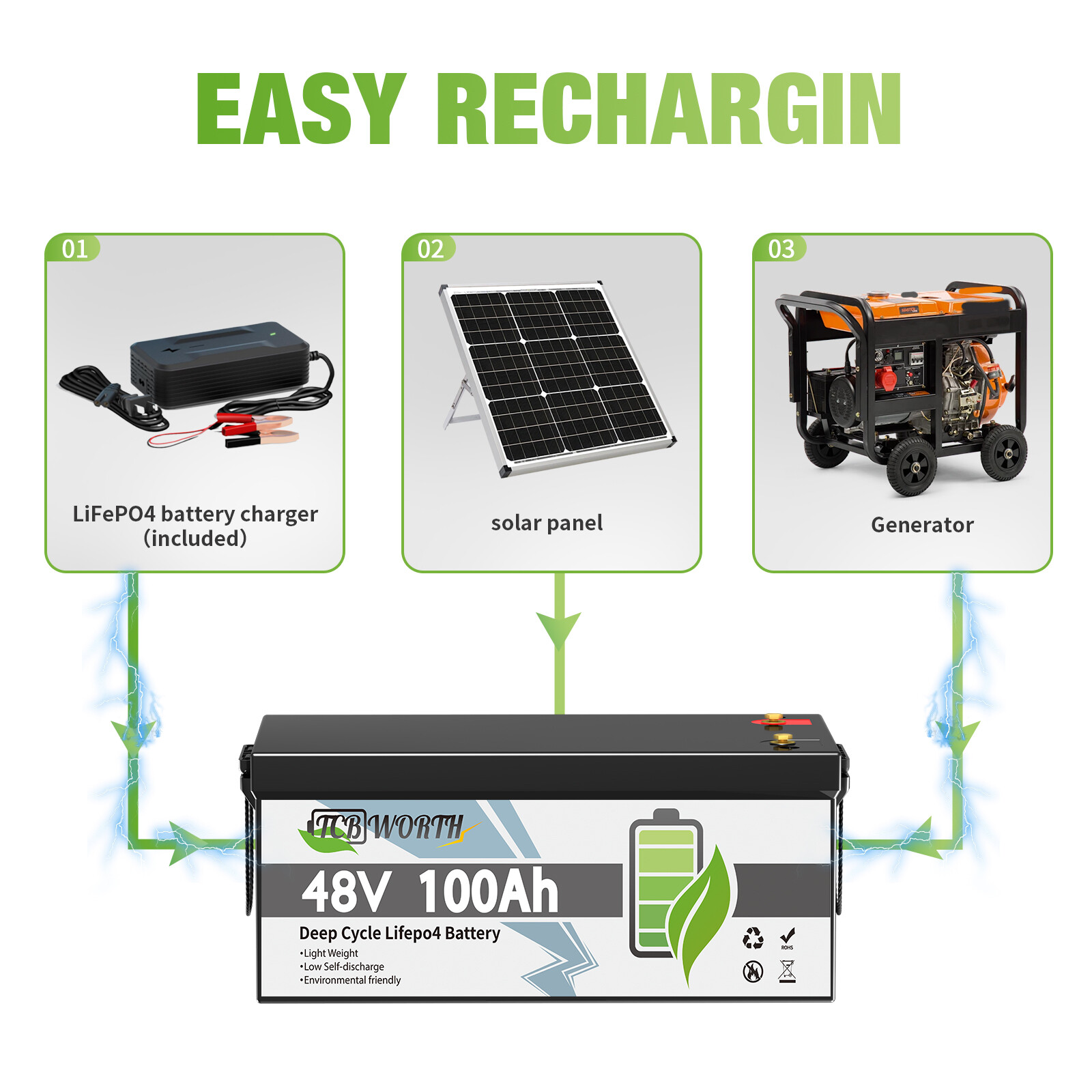 48V 100Ah LiFePO4 Lithium Battery Bluetooth BMS with Charger For RV Golf Carts