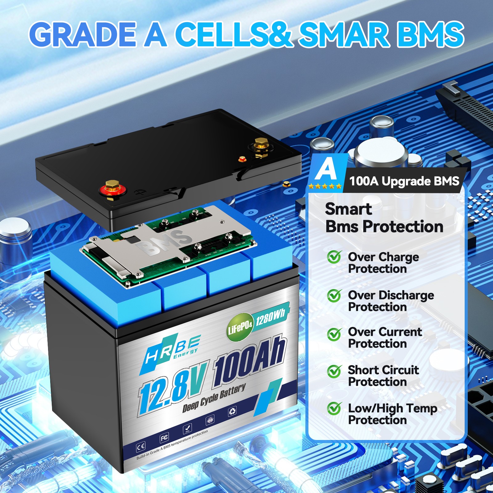 12V 100AH 1280Wh LiFePO4 Lithium Battery 100A BMS Deep Cycle For RV Solar Panel