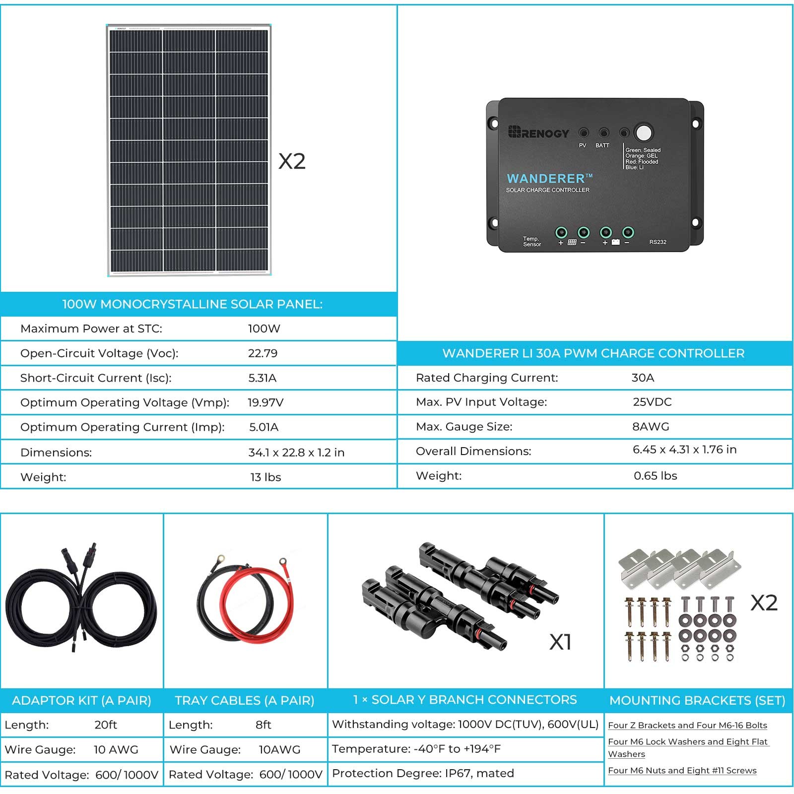 Renogy Starter Kit N-Type 200W 12V Monocrystalline Solar Kit w/ 30A PWM Charge