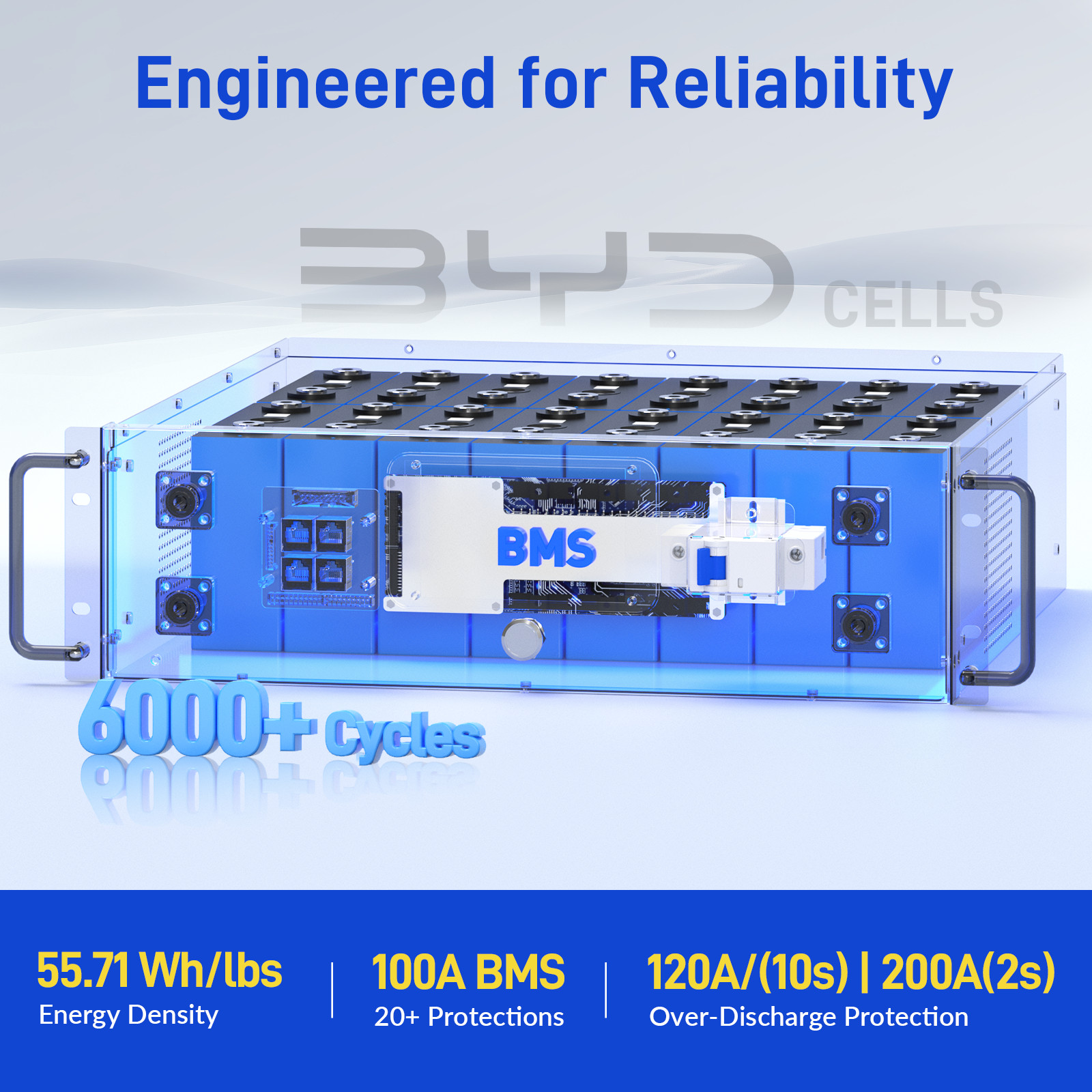 WattCycle 48V 51.2V 100Ah Lithium Rack-Mount Battery 3U Server Rack 100A BMS