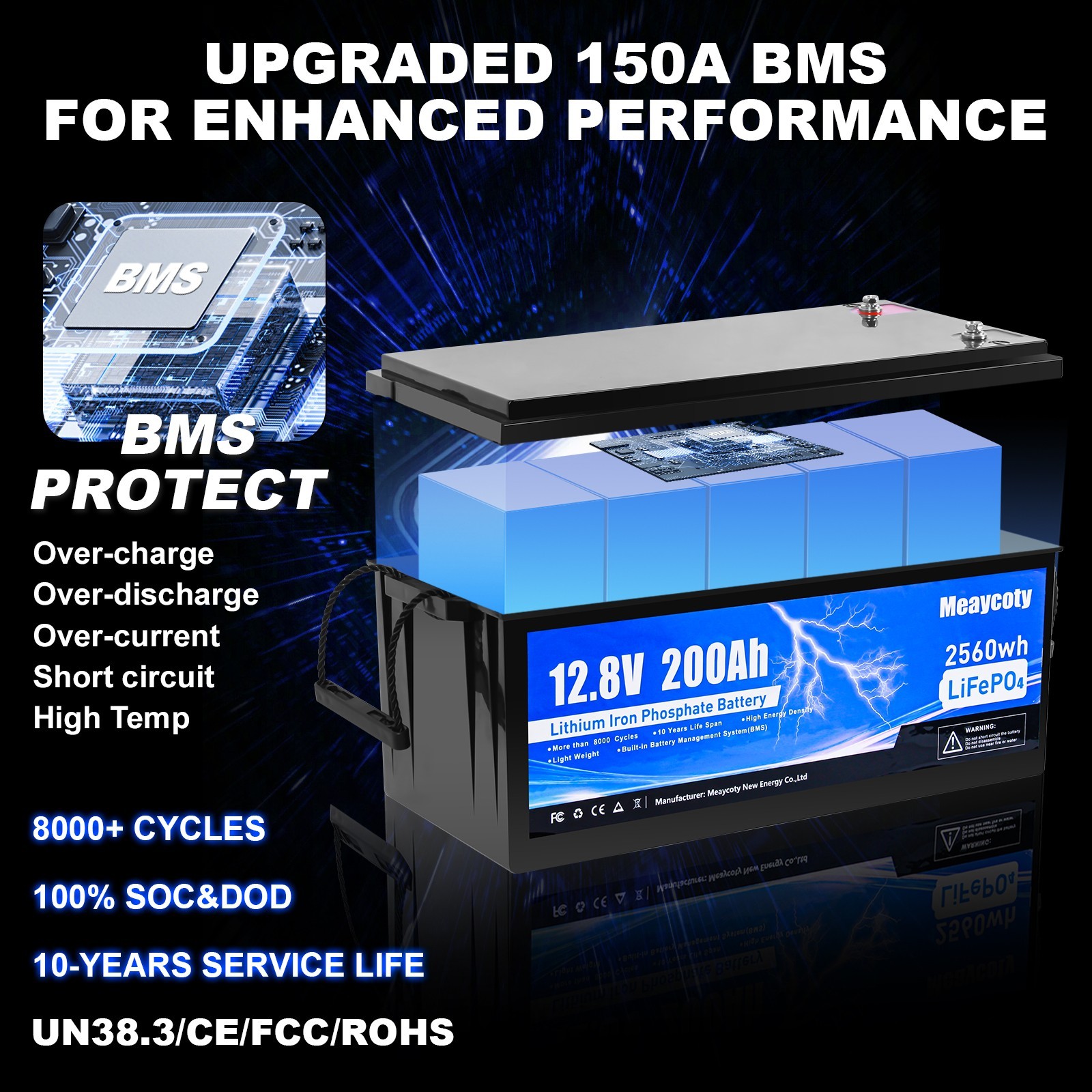 12.8V 20Ah 50Ah 100Ah 200Ah LiFePO4 Lithium Battery for RV Solar Marine Off-grid