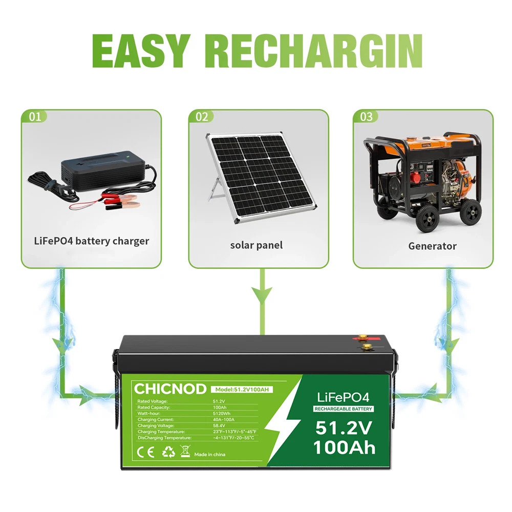 PUJIMAX 12V 300Ah LiFePO4 Lithium Battery Built-in BMS deep cycles for Solar RV