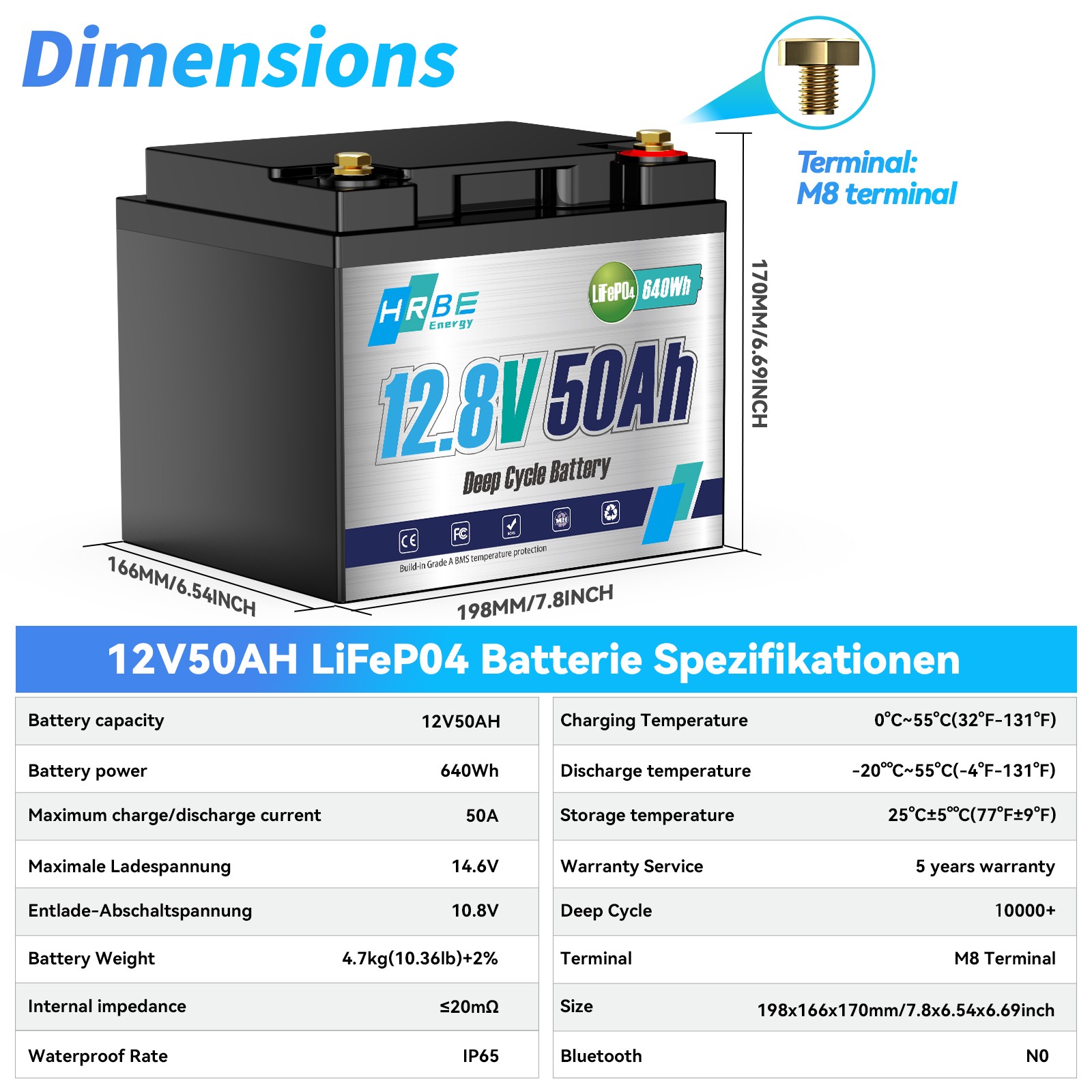 12V 50Ah Deep Cycle Lithium Battery LiFePO4 640Wh BMS for RV Solar Boat Off-grid